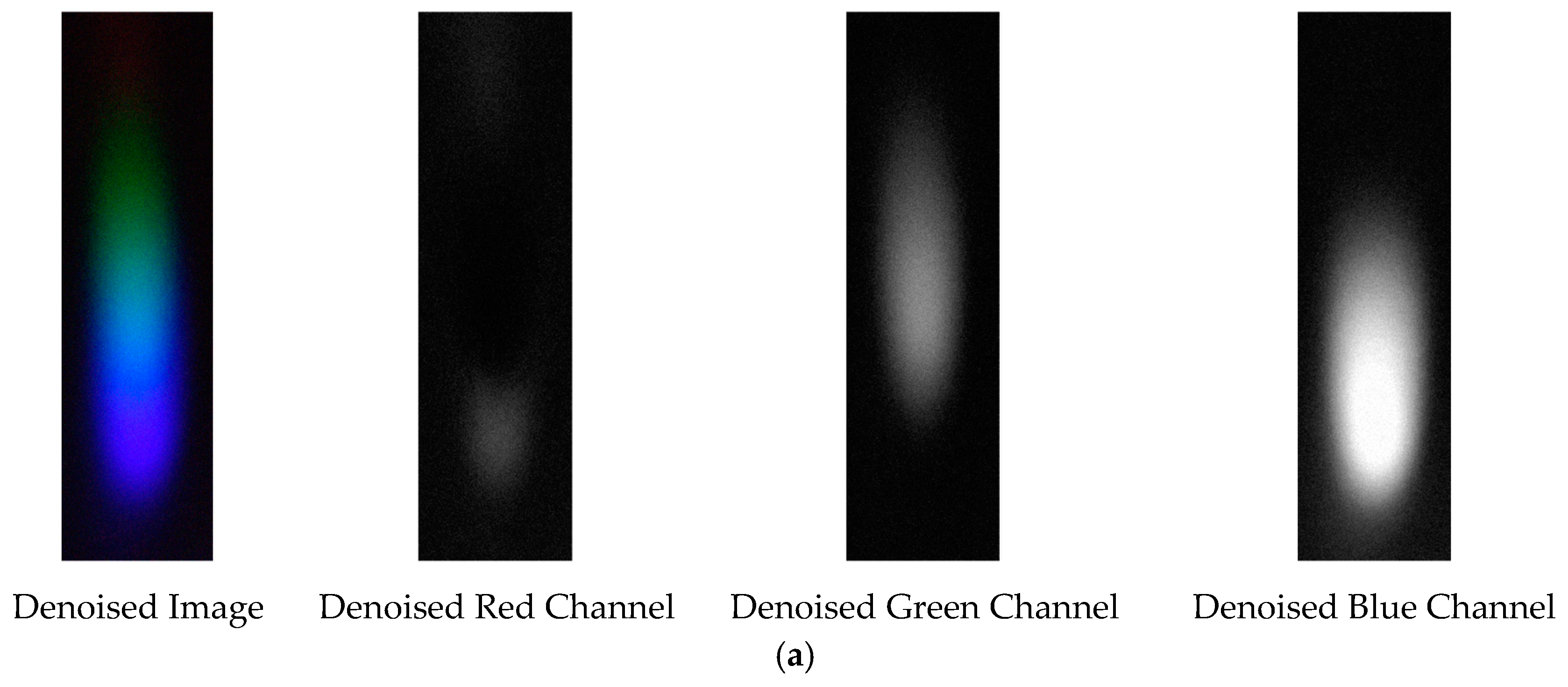 Sensors 25 02318 g013a