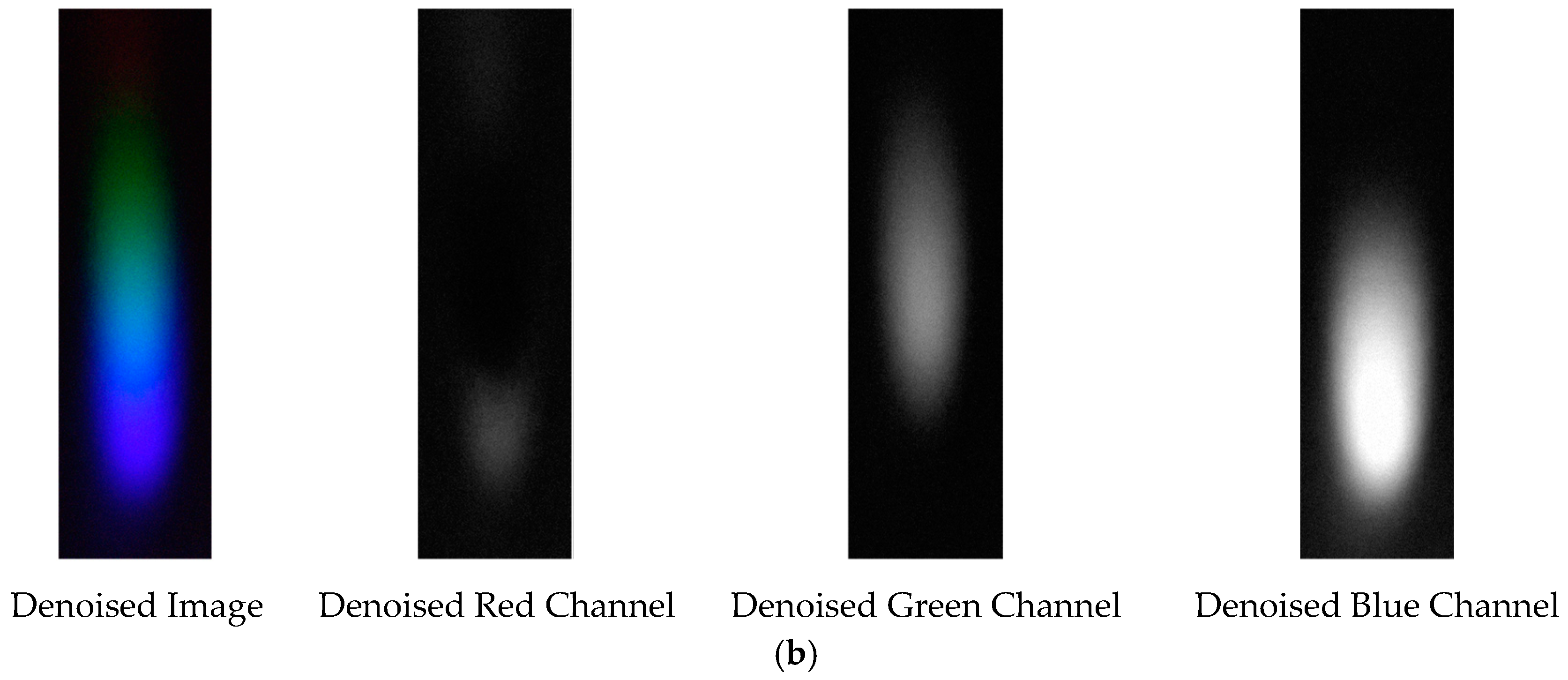 Sensors 25 02318 g013b