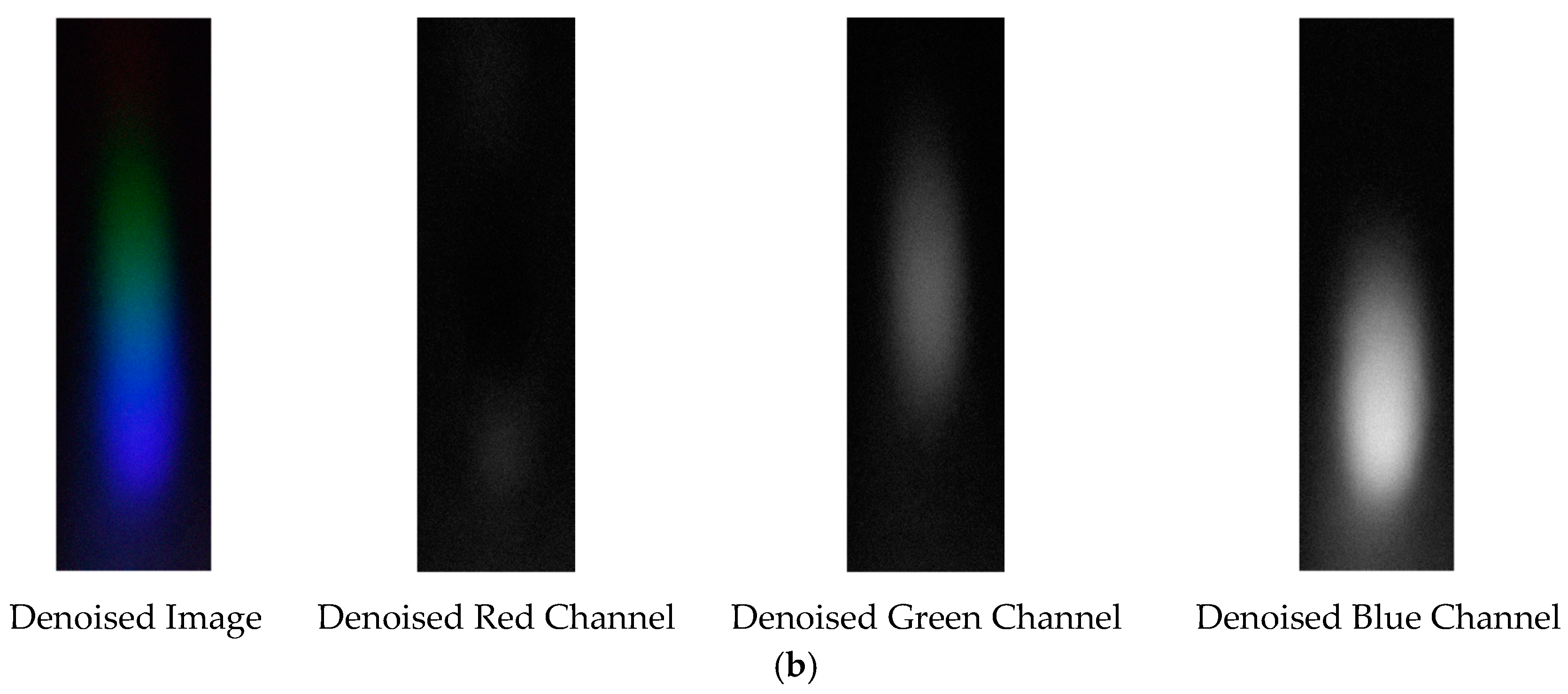 Sensors 25 02318 g017b