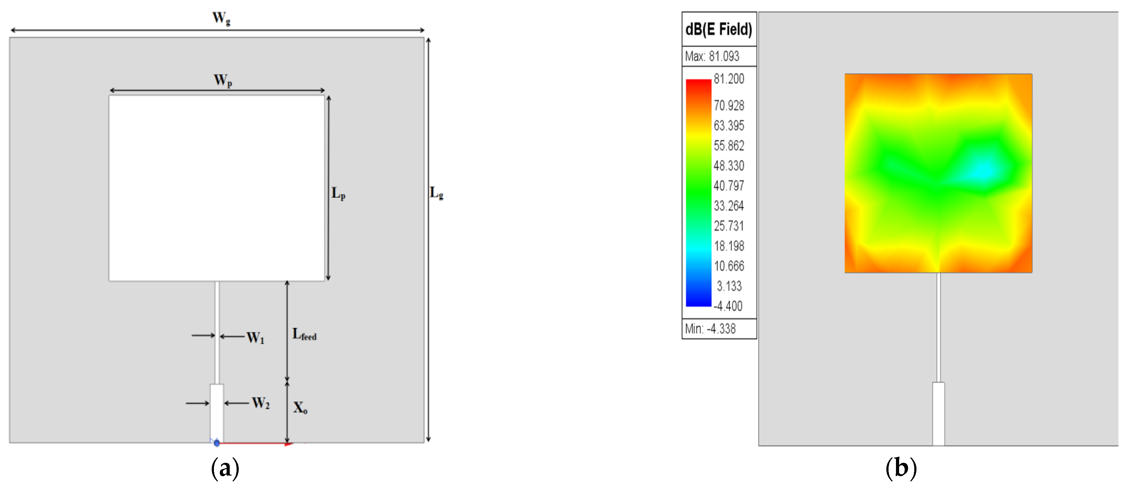 Sensors 25 02319 g001