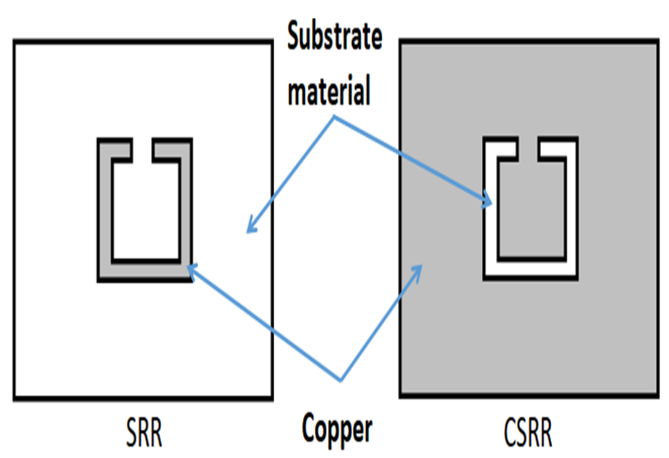Sensors 25 02319 g002