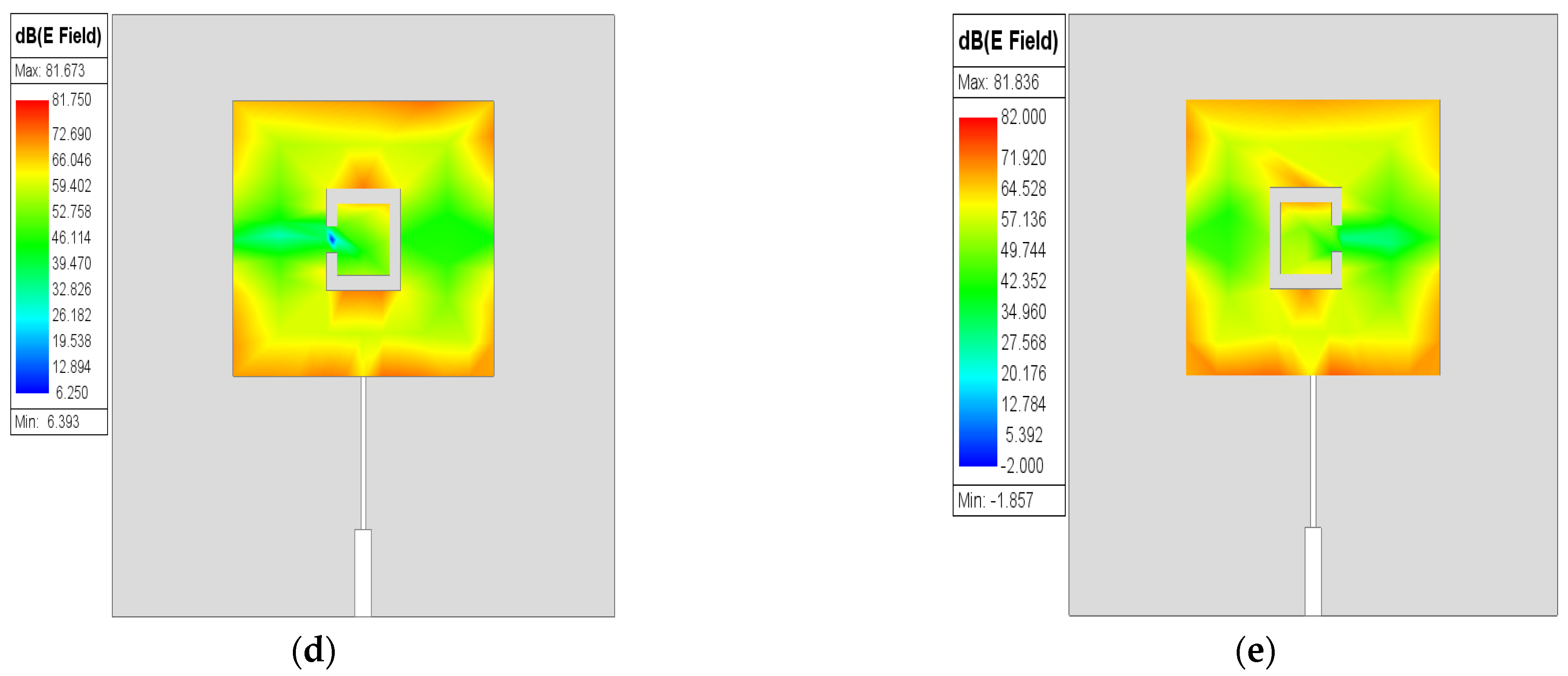 Sensors 25 02319 g003b