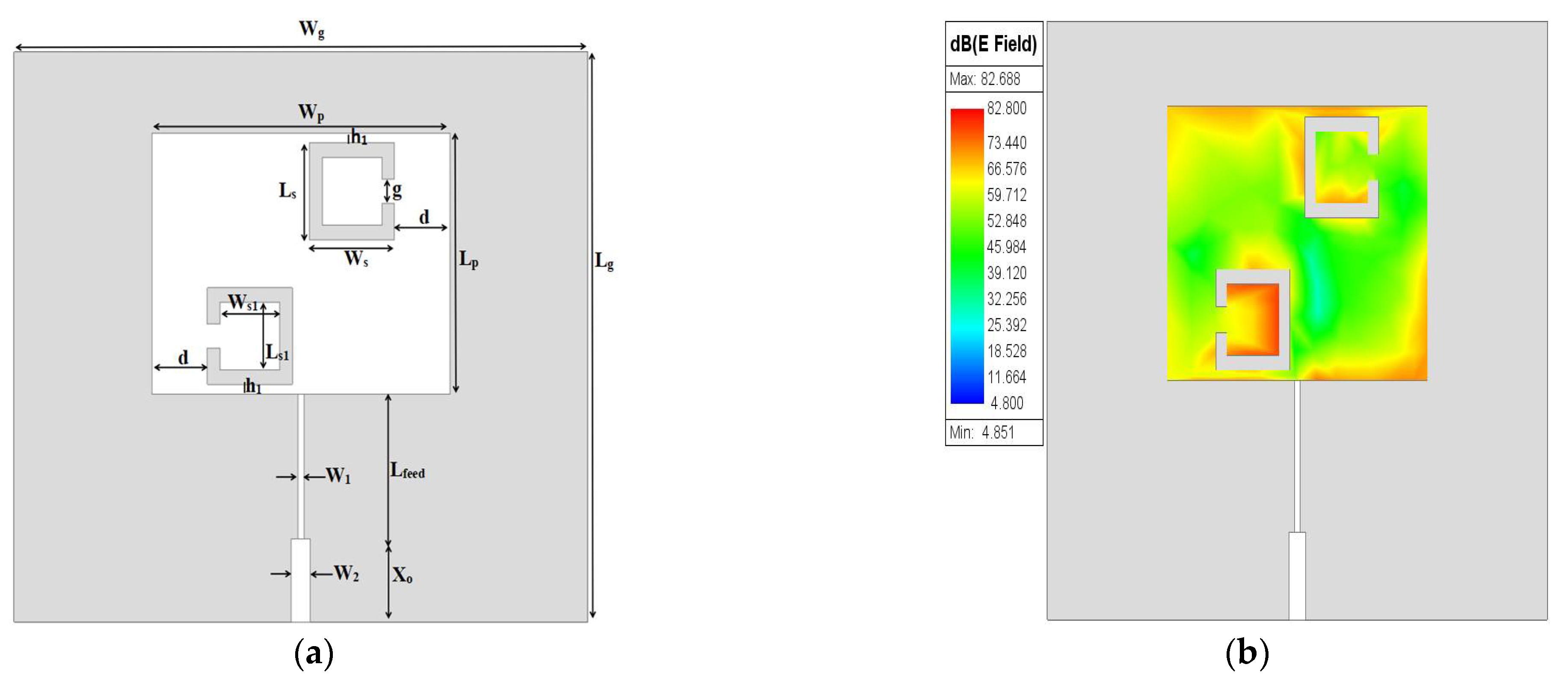 Sensors 25 02319 g004