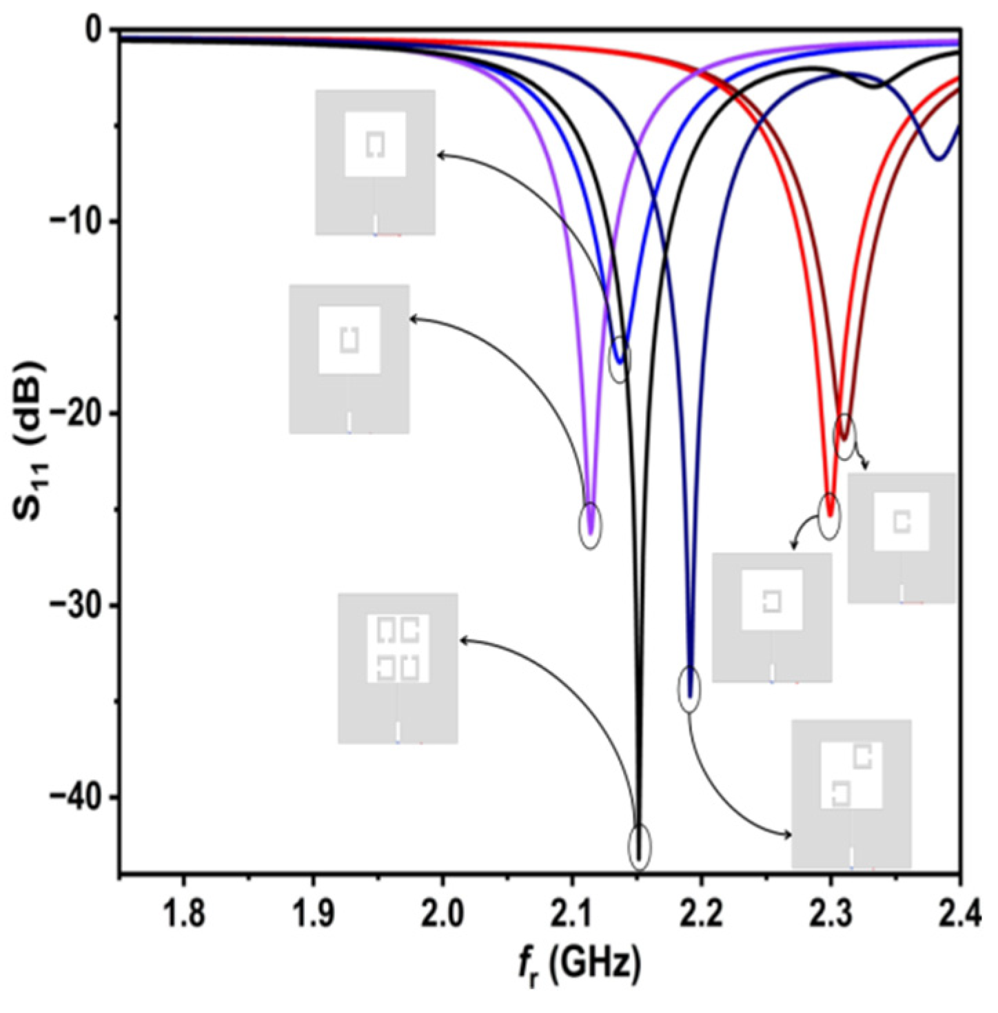 Sensors 25 02319 g007