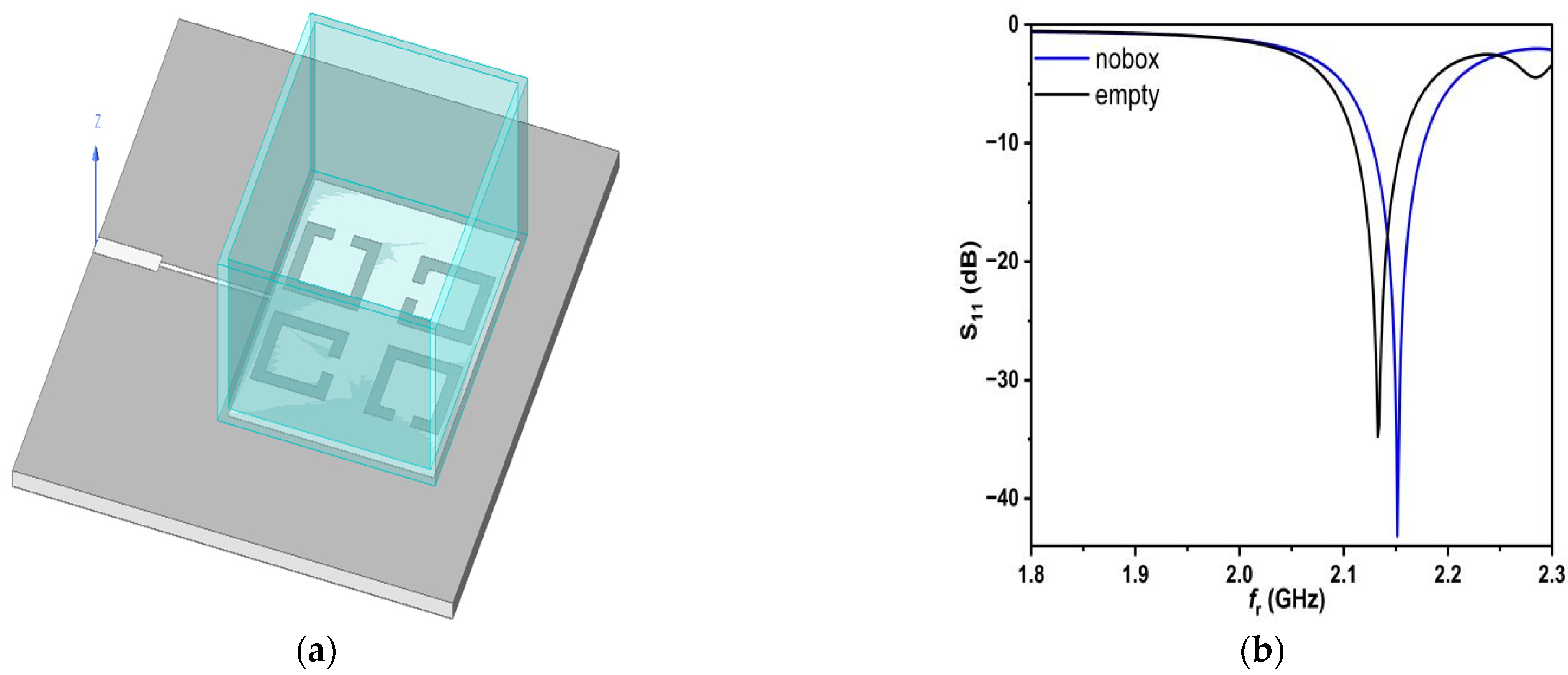 Sensors 25 02319 g008