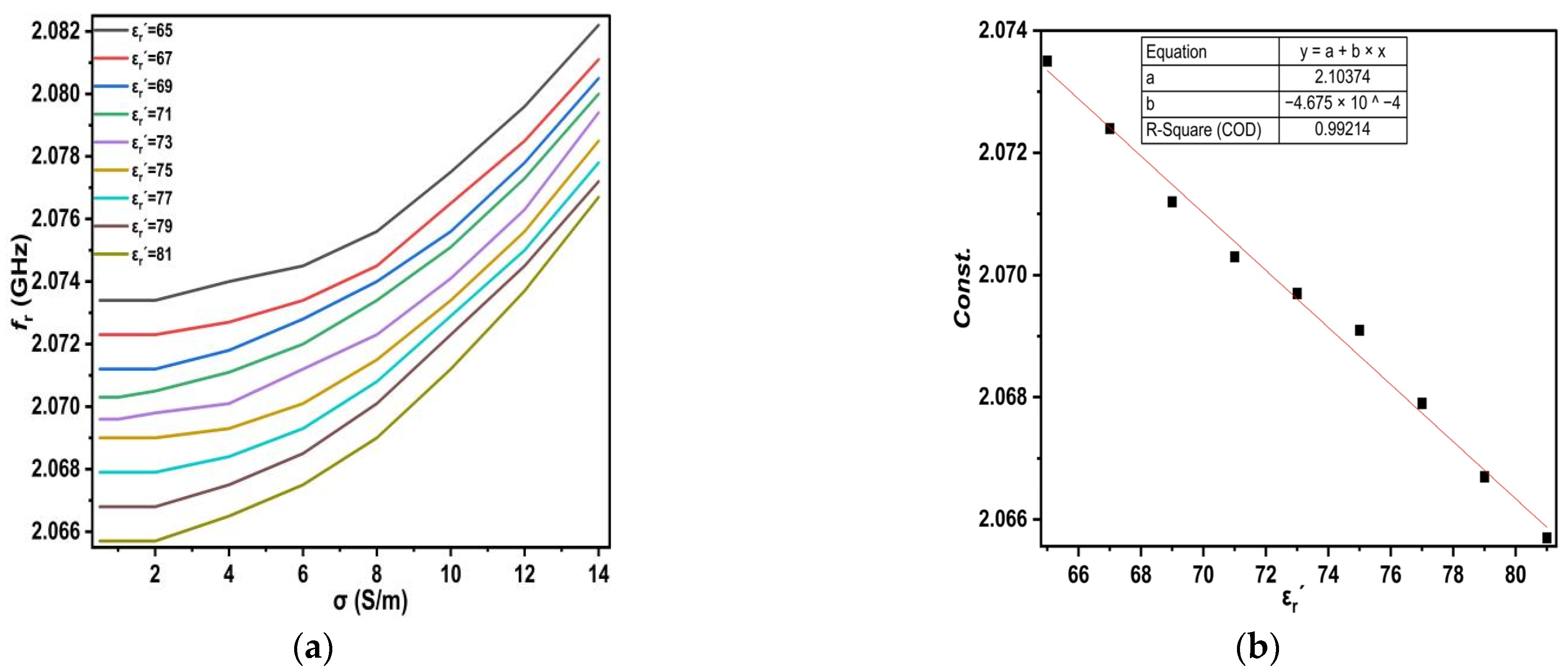 Sensors 25 02319 g011