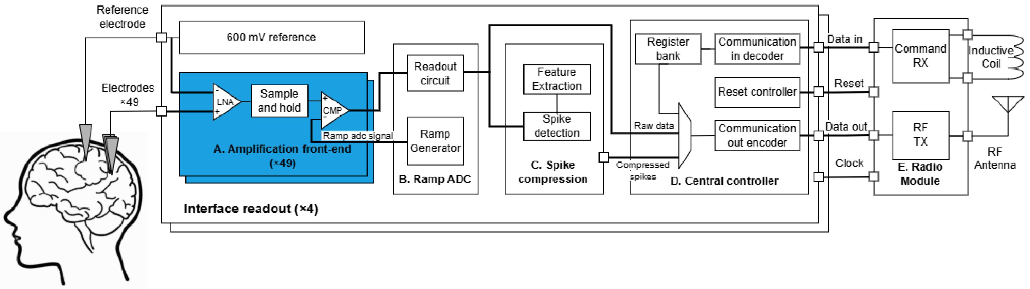 Sensors 25 02320 g001 Sensors 25 02320 g001