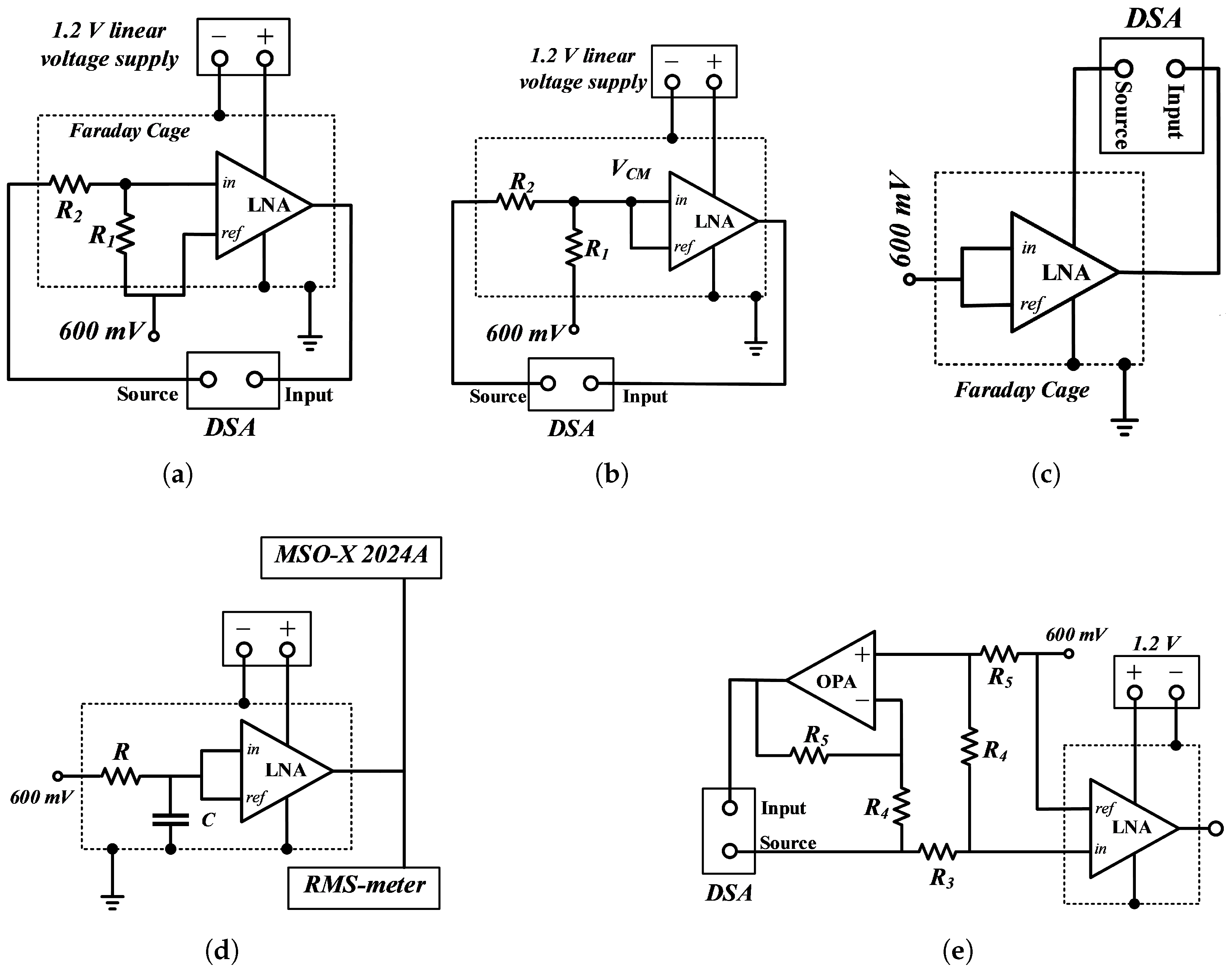 Sensors 25 02320 g004 Sensors 25 02320 g004