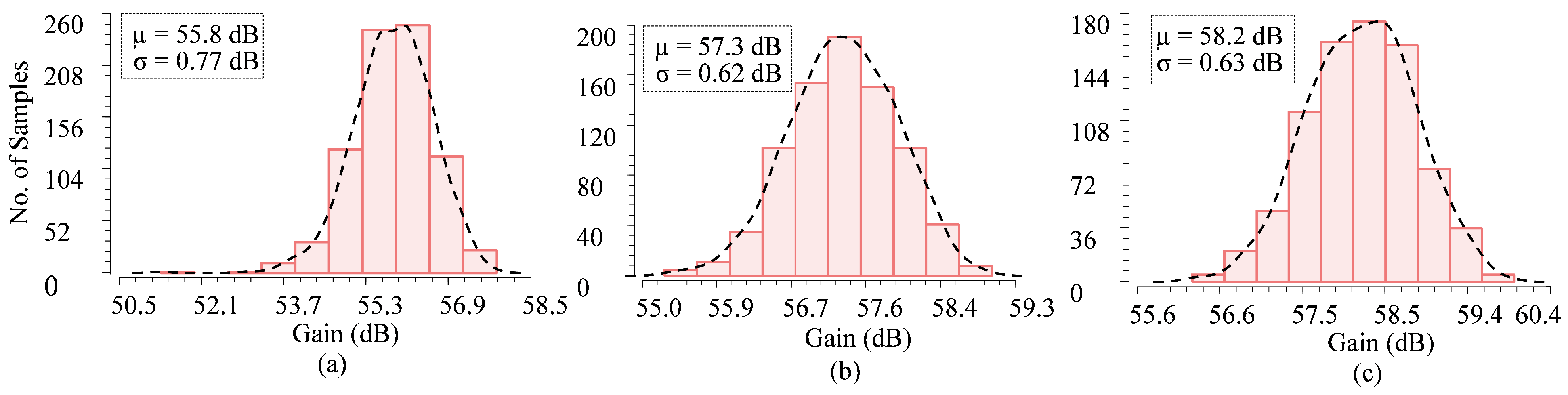 Sensors 25 02320 g006 Sensors 25 02320 g006