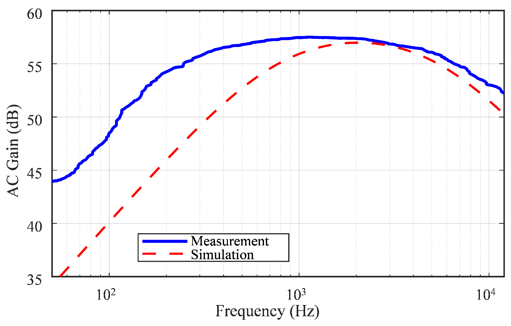 Sensors 25 02320 g008 Sensors 25 02320 g008
