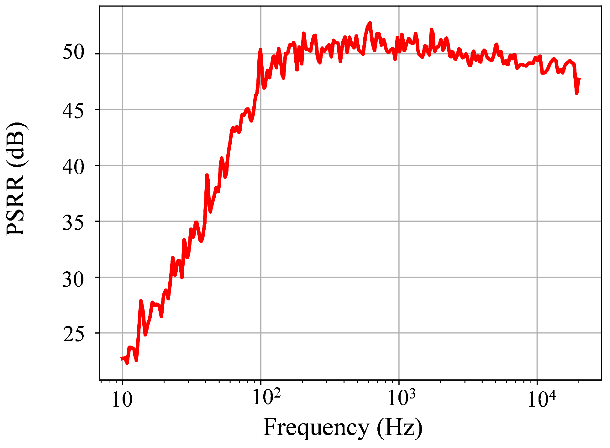 Sensors 25 02320 g009 Sensors 25 02320 g009