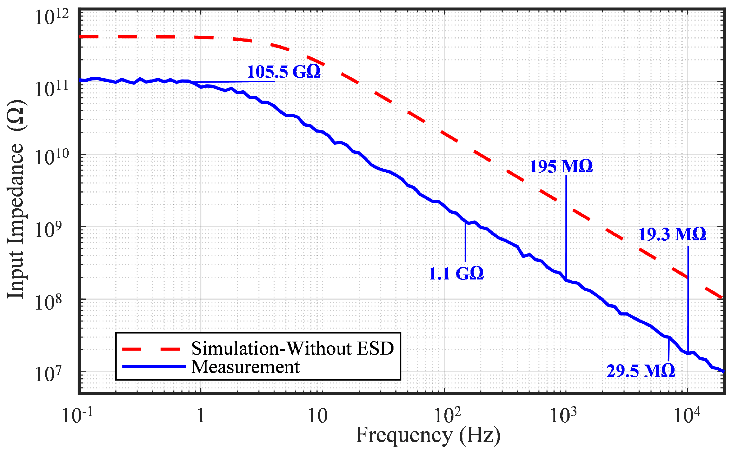 Sensors 25 02320 g011 Sensors 25 02320 g011