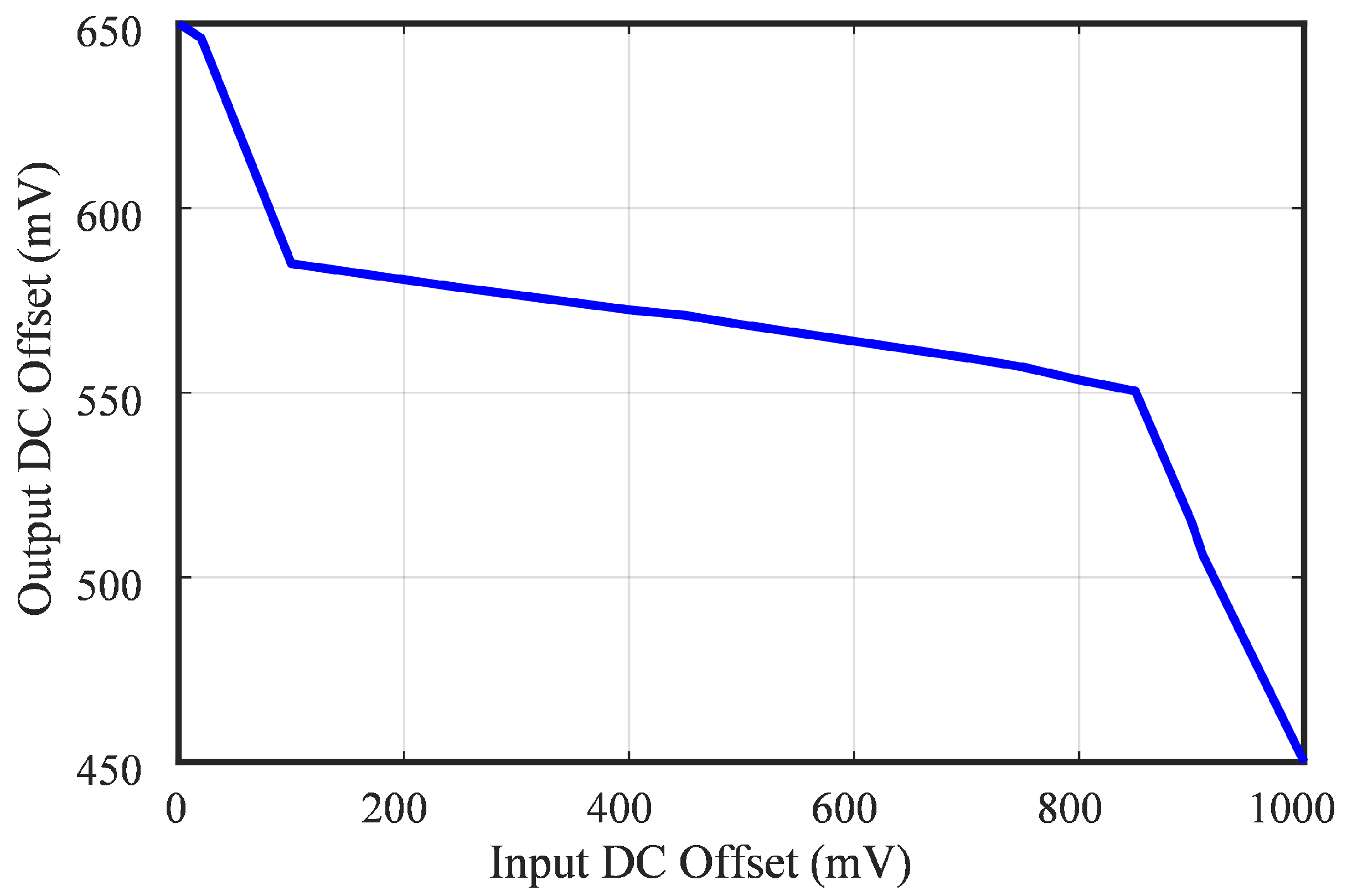 Sensors 25 02320 g012 Sensors 25 02320 g012