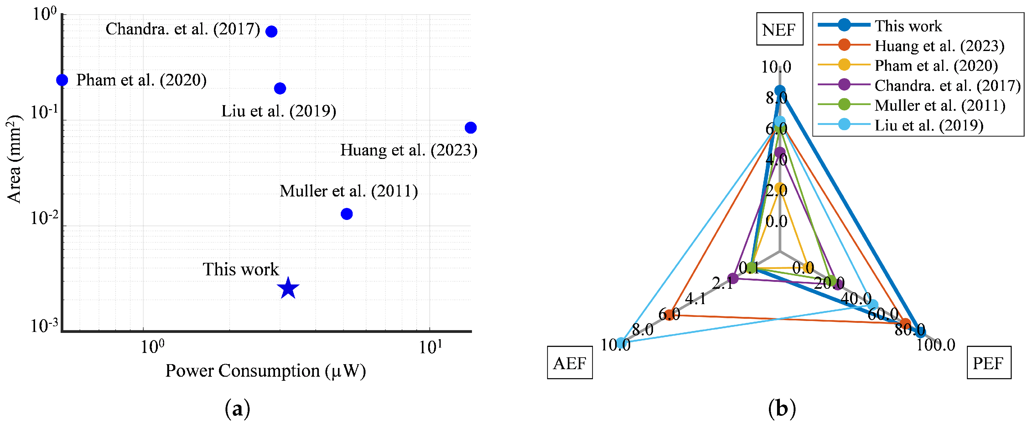 Sensors 25 02320 g013 Sensors 25 02320 g013