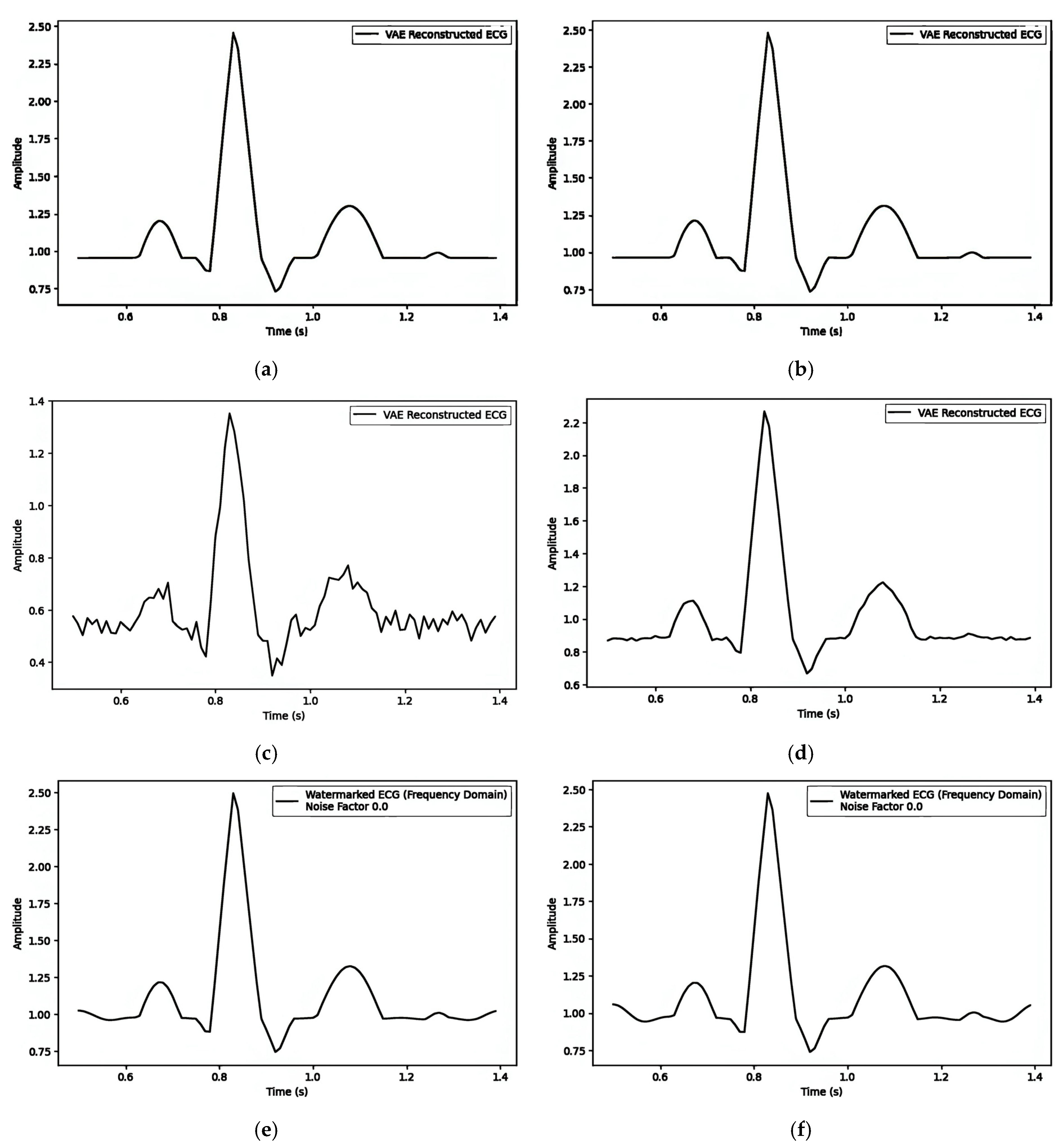 Sensors 25 02321 g008