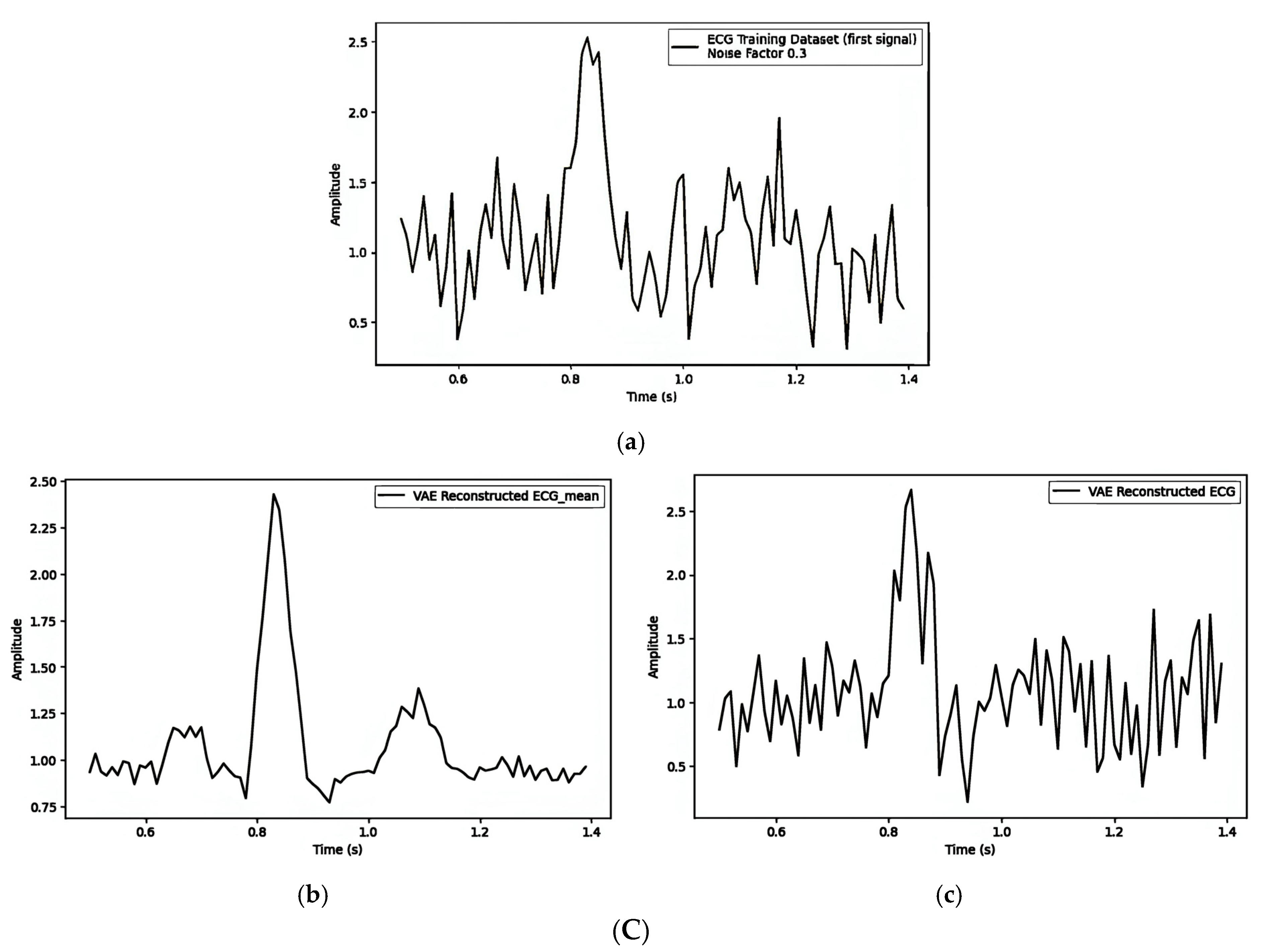 Sensors 25 02321 g009b