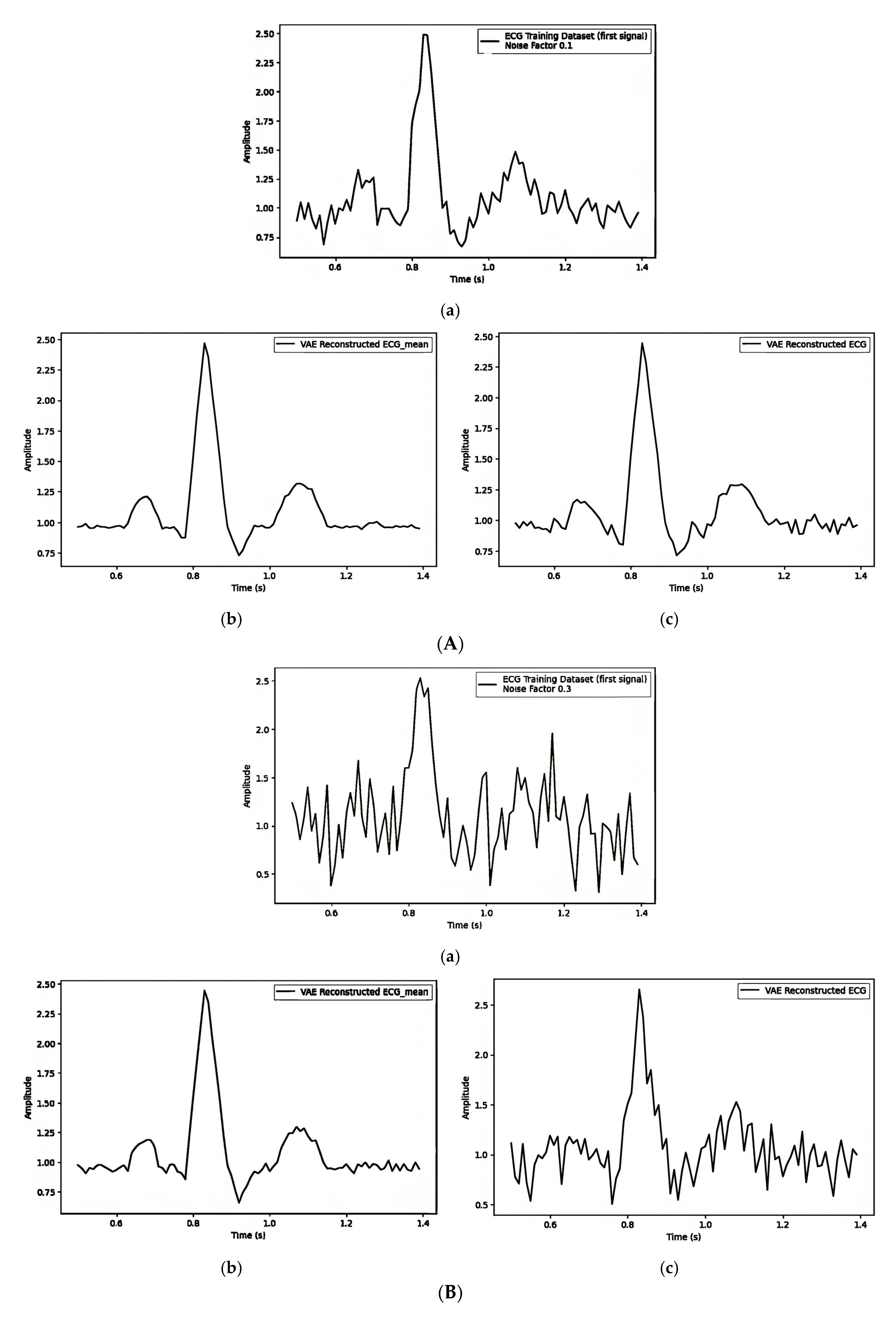 Sensors 25 02321 g010a