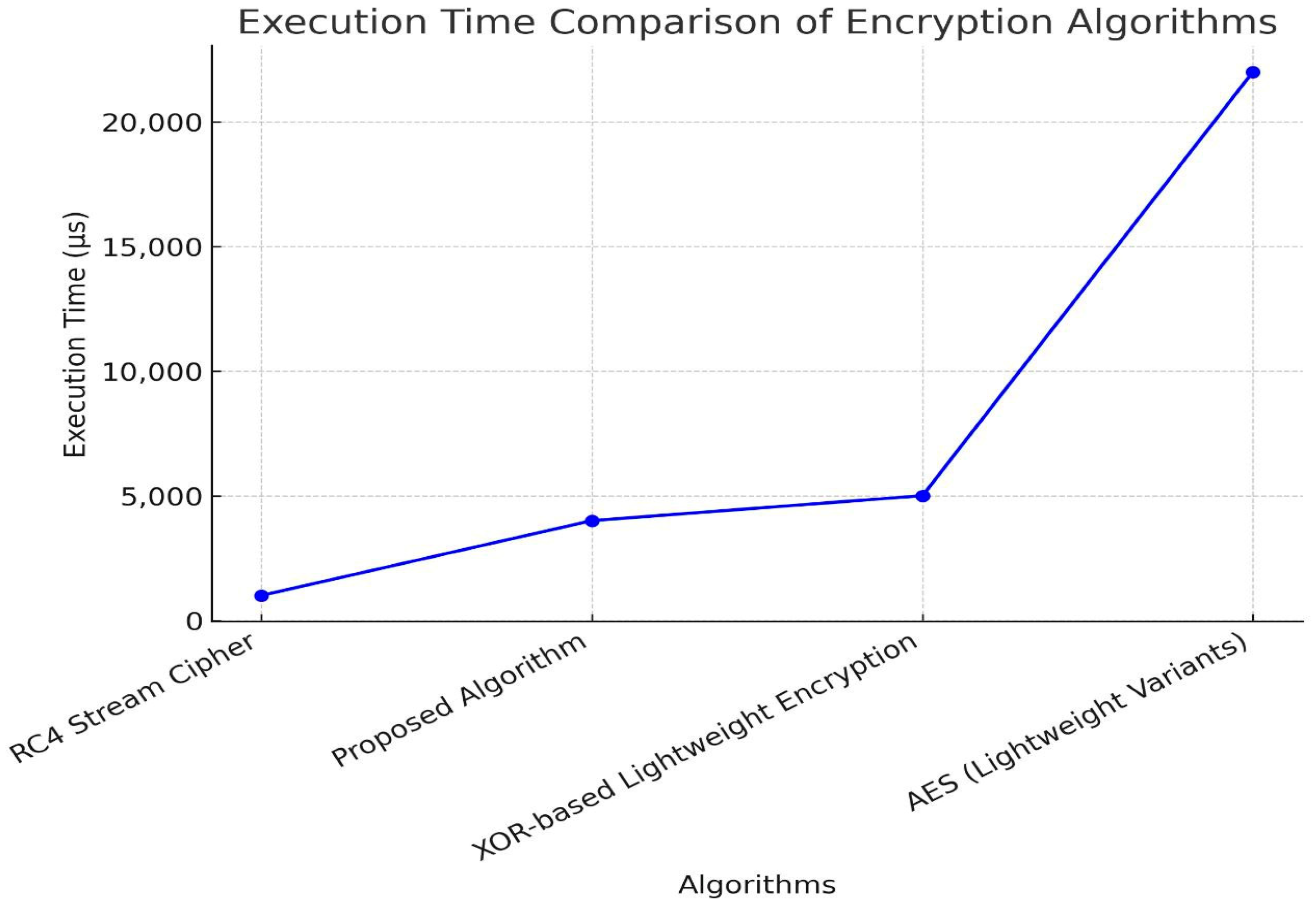 Sensors 25 02322 g009