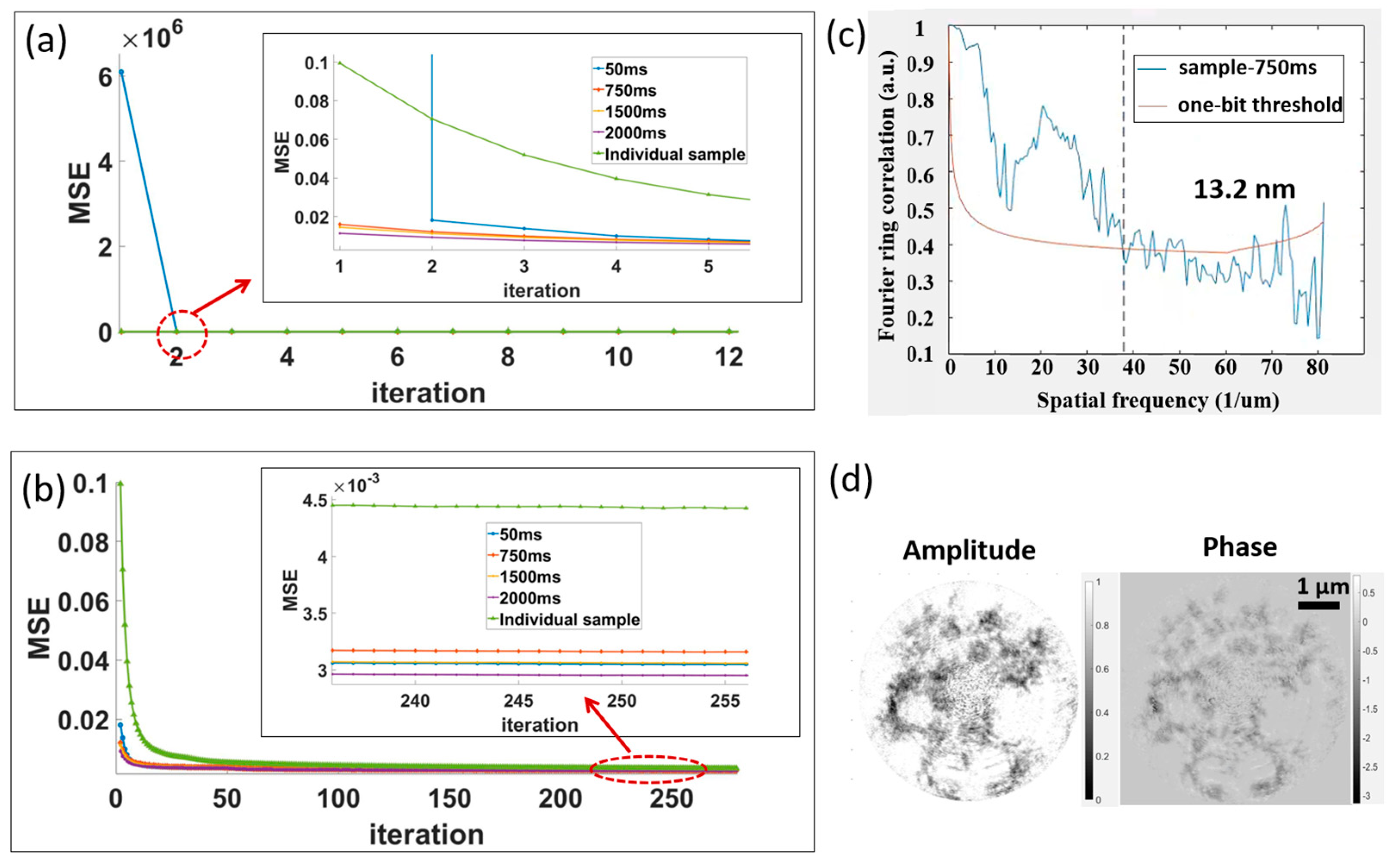 Sensors 25 02323 g009