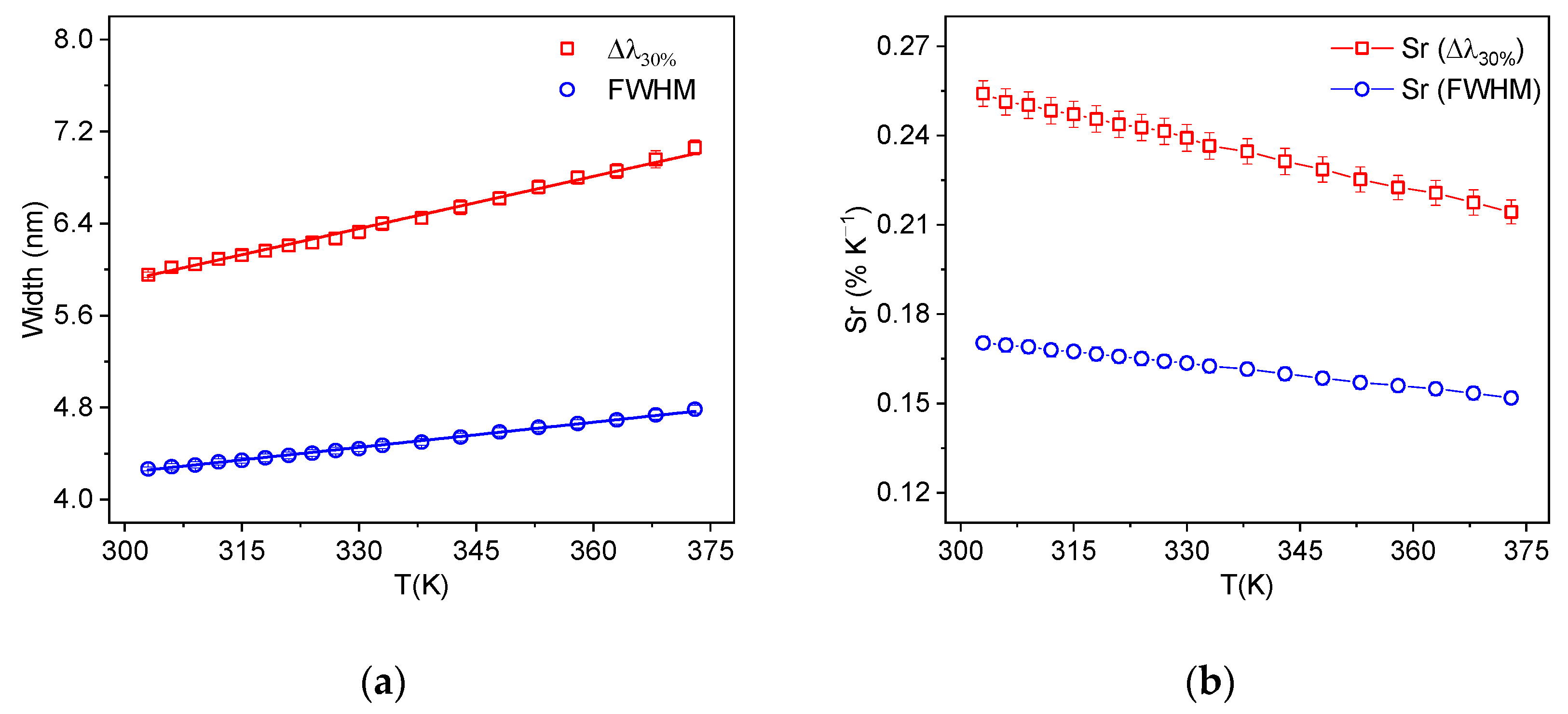 Sensors 25 02324 g005