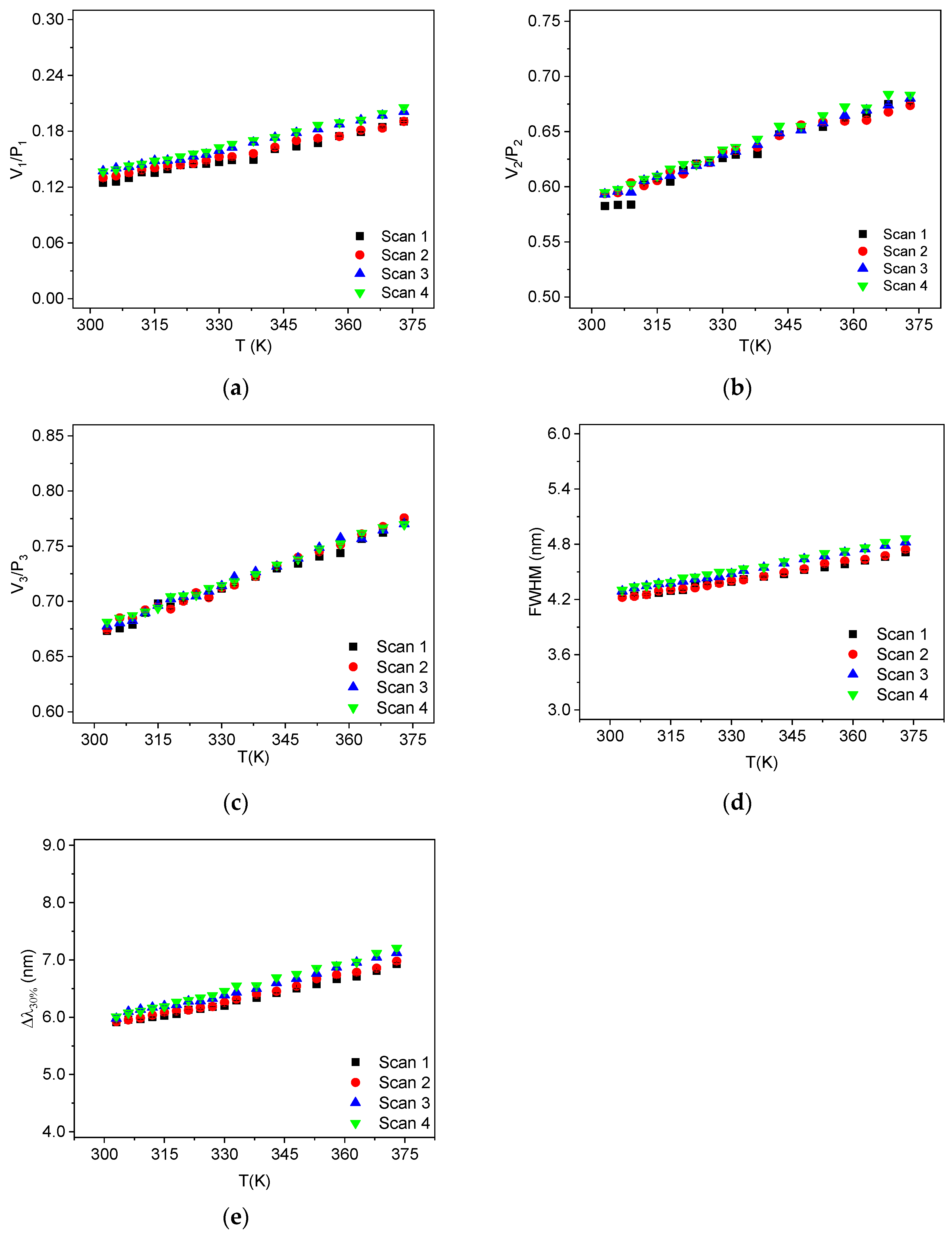 Sensors 25 02324 g008