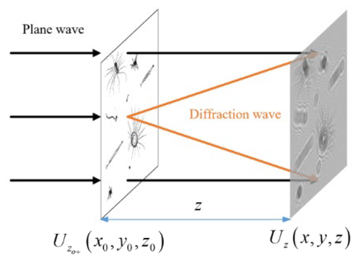 Sensors 25 02325 g001