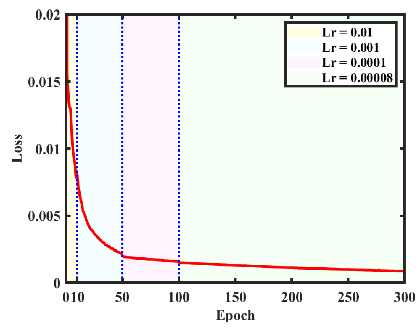 Sensors 25 02325 g006
