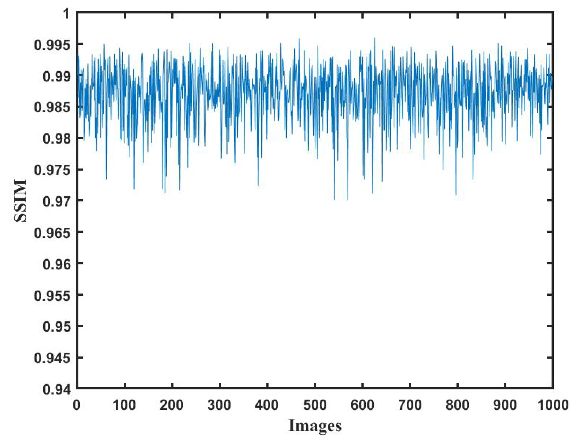 Sensors 25 02325 g008