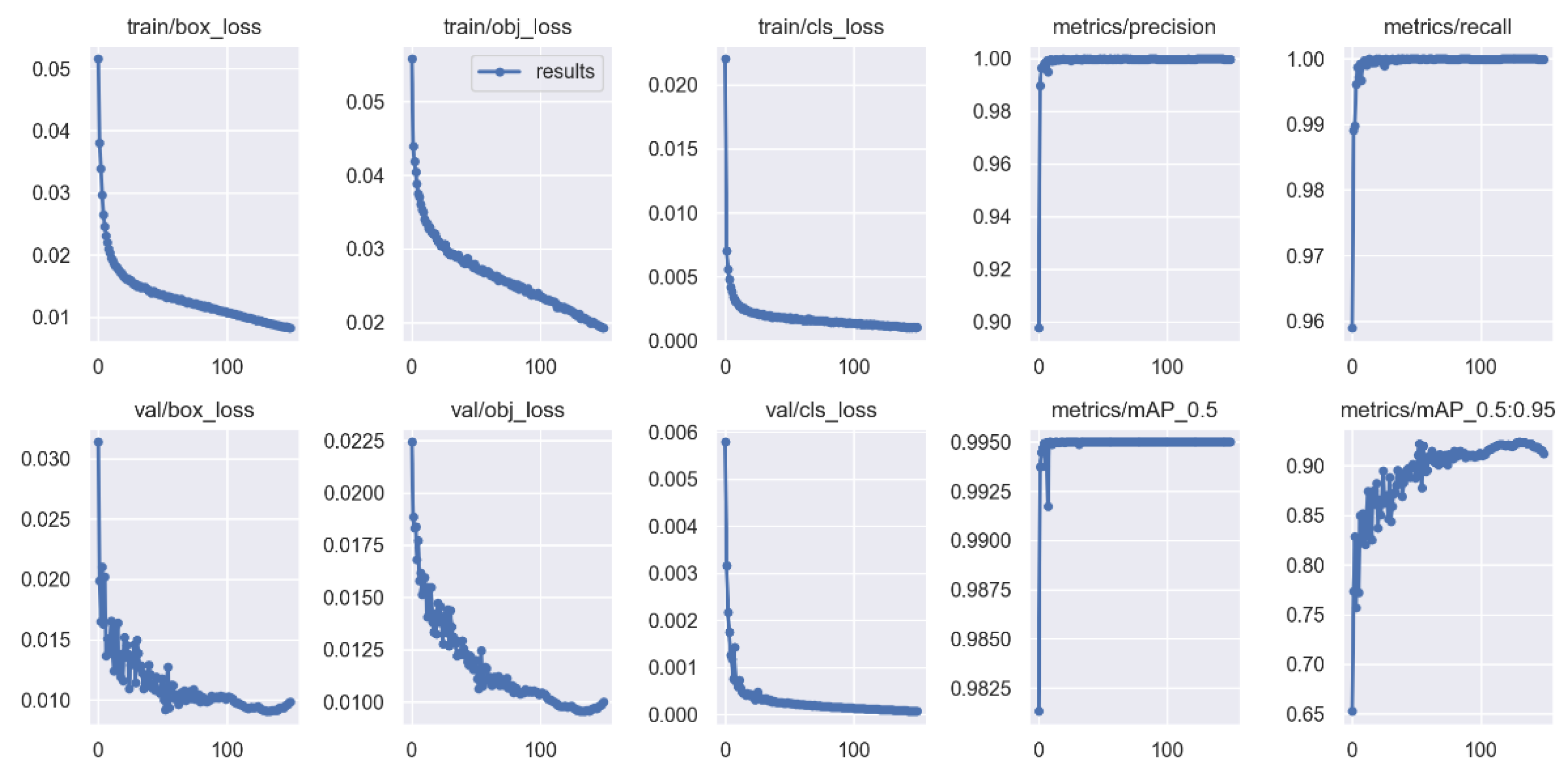 Sensors 25 02325 g009