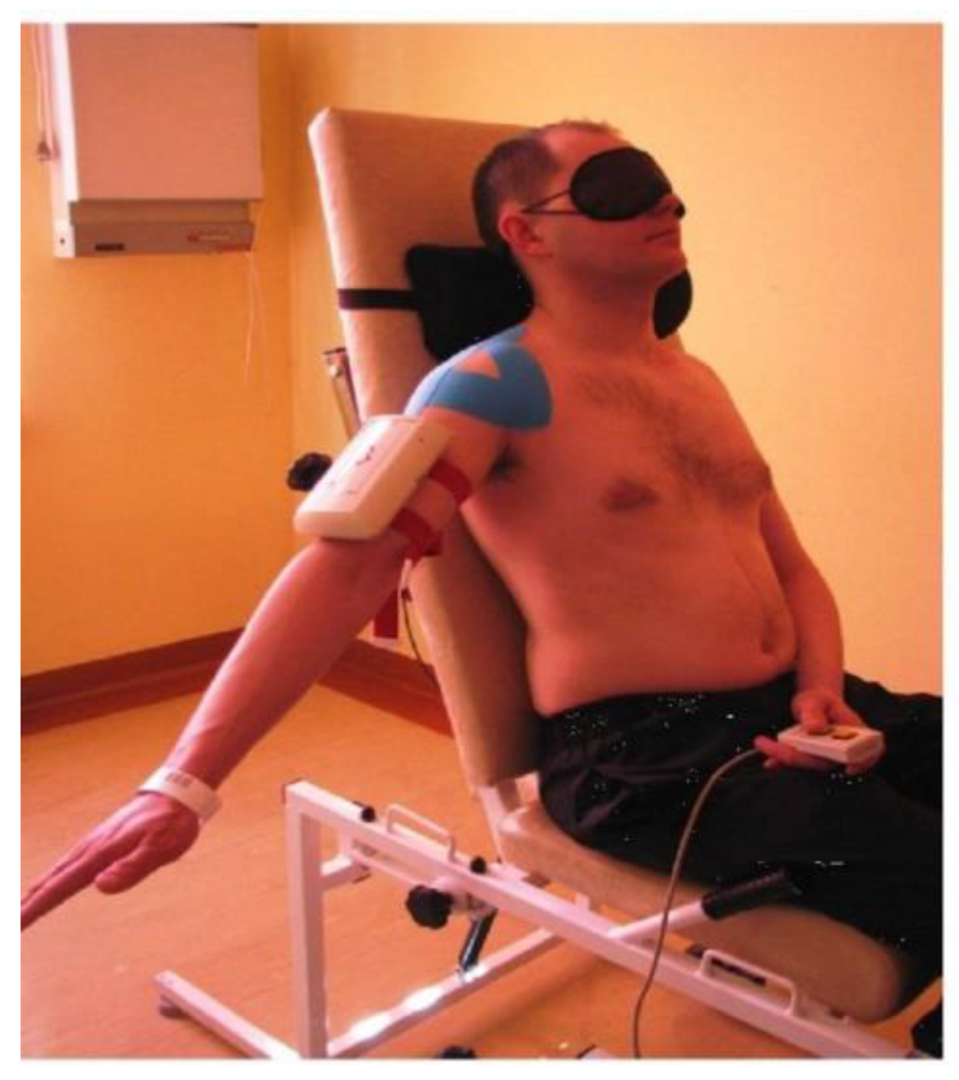 Sensors 25 02326 g003 Sensors 25 02326 g003