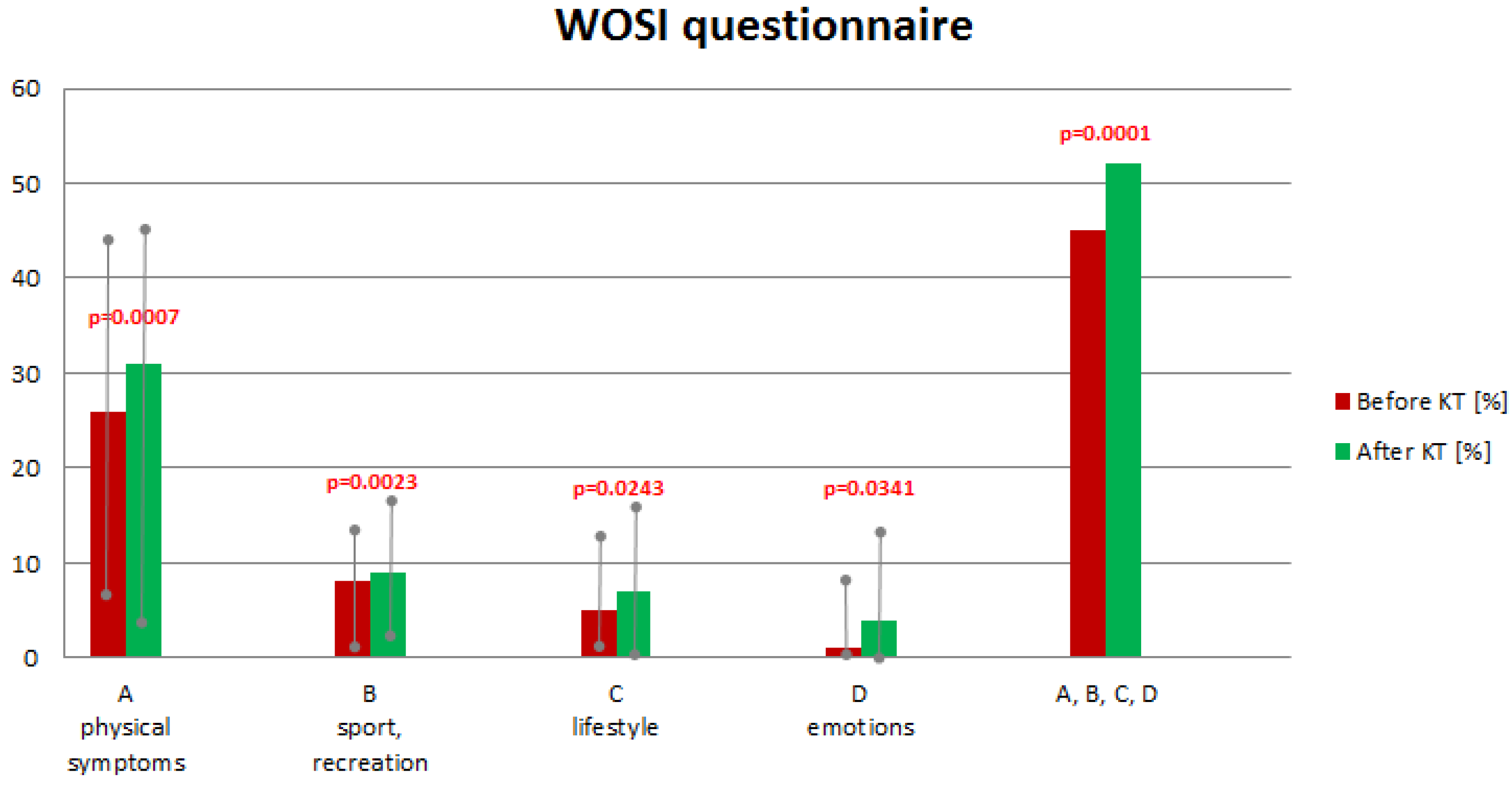 Sensors 25 02326 g004 Sensors 25 02326 g004