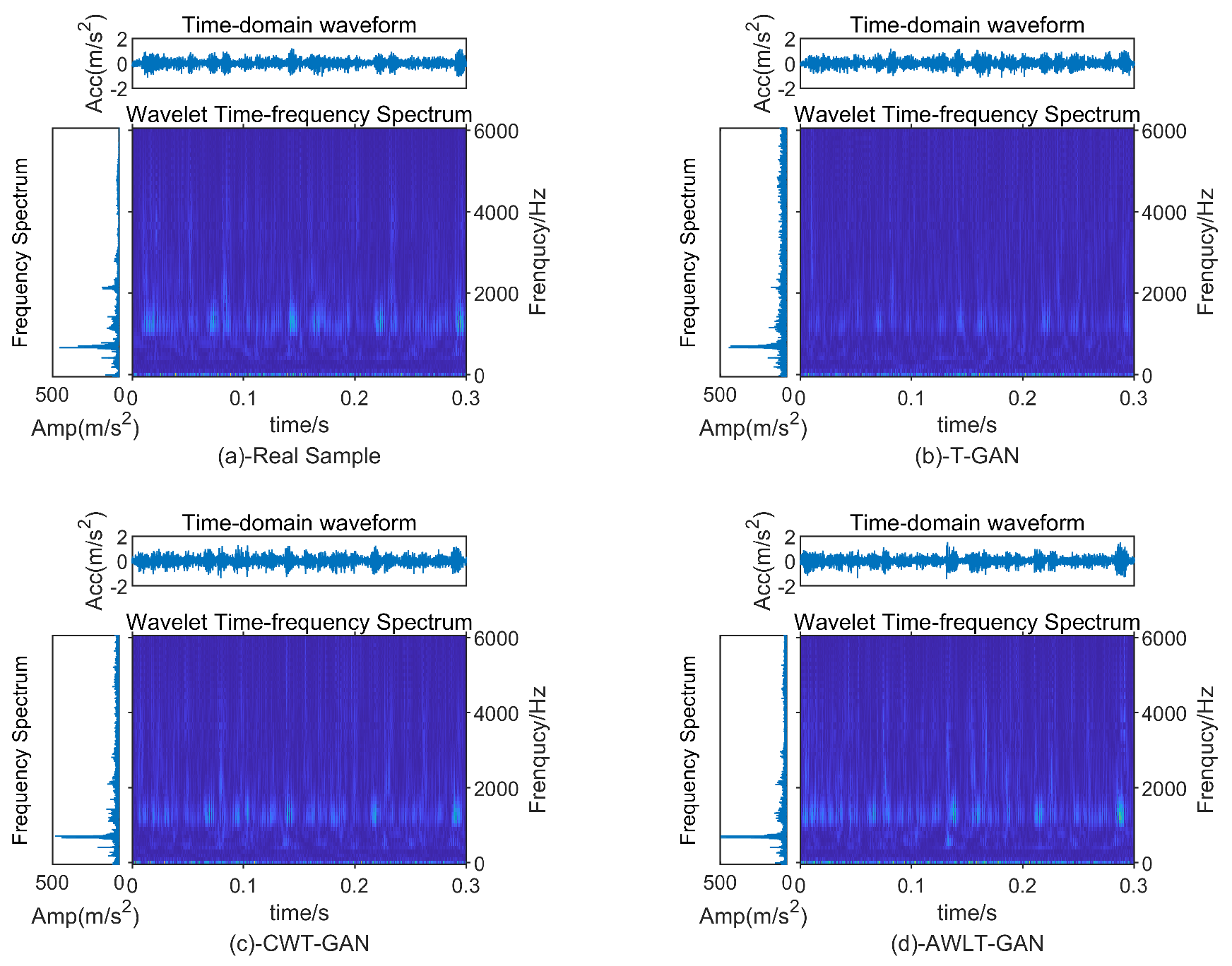 Sensors 25 02328 g008