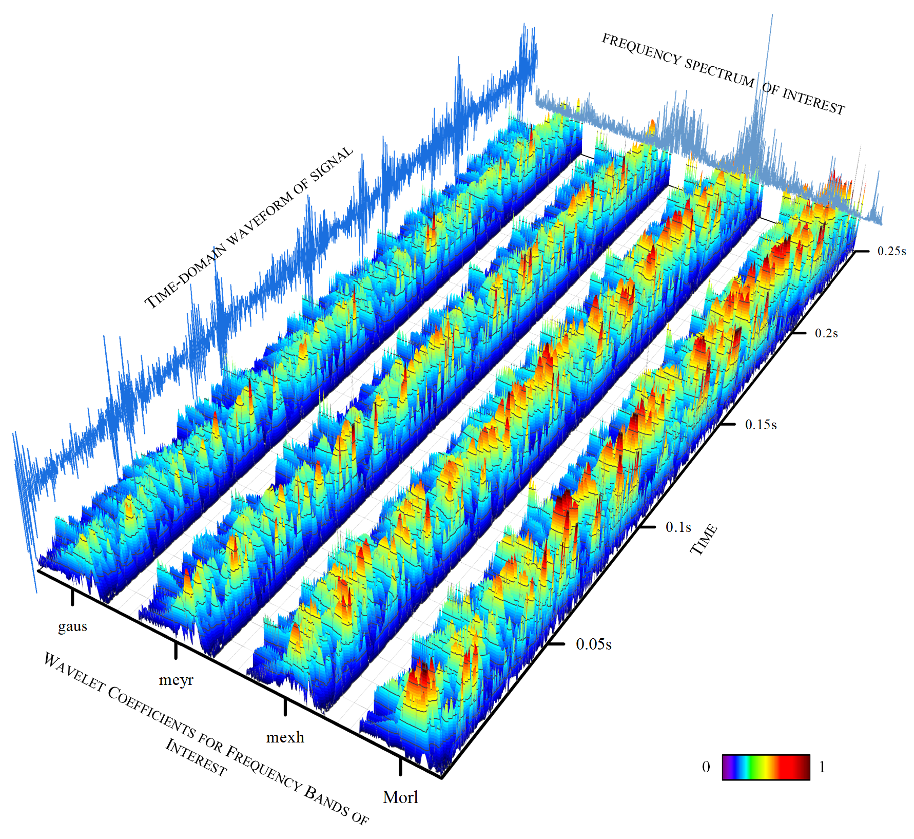 Sensors 25 02328 g013