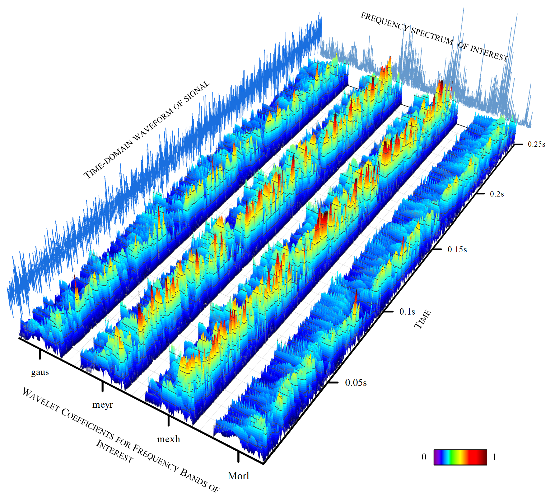 Sensors 25 02328 g014