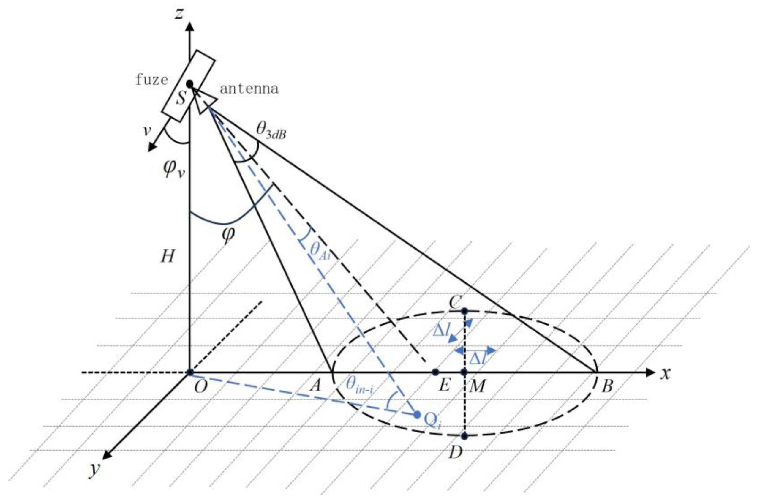 Sensors 25 02329 g001