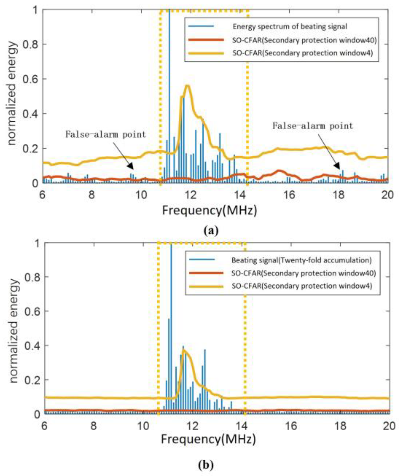 Sensors 25 02329 g005