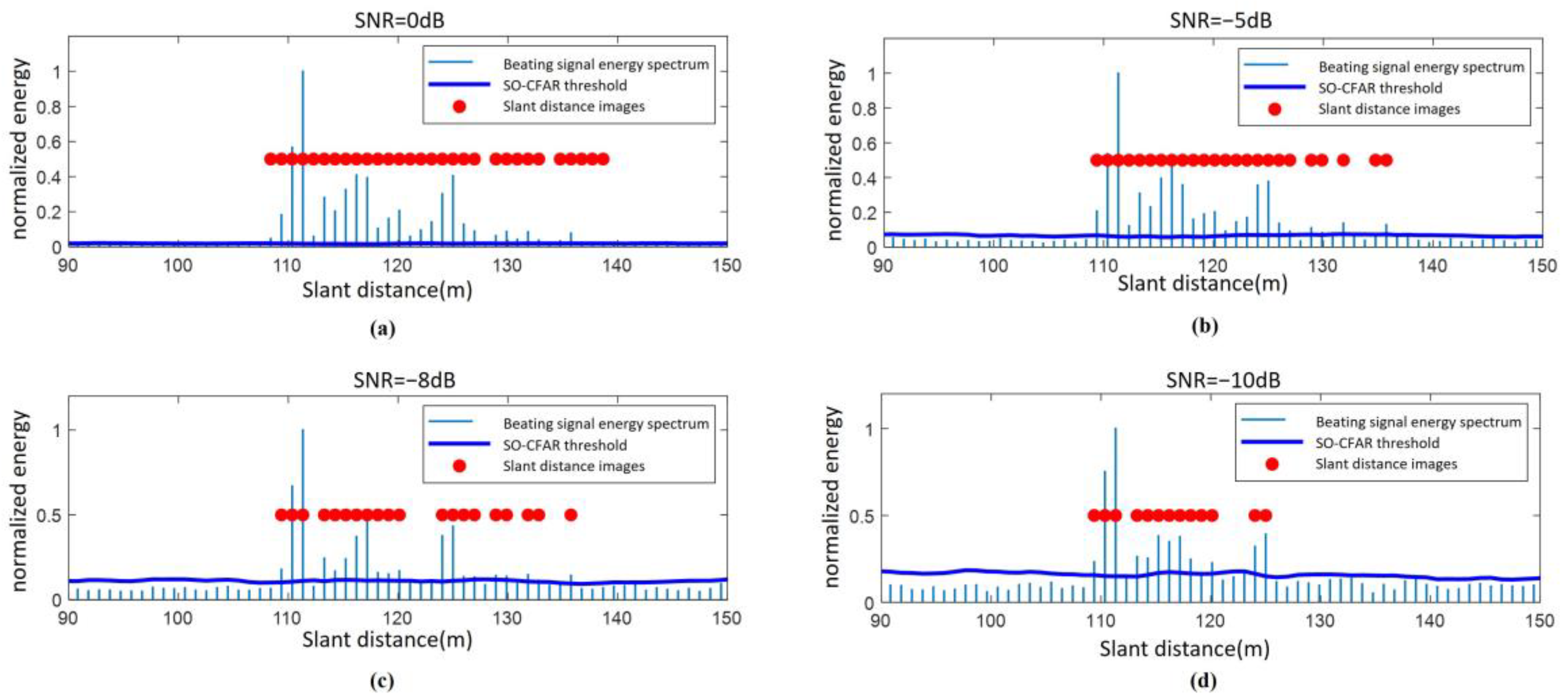 Sensors 25 02329 g006
