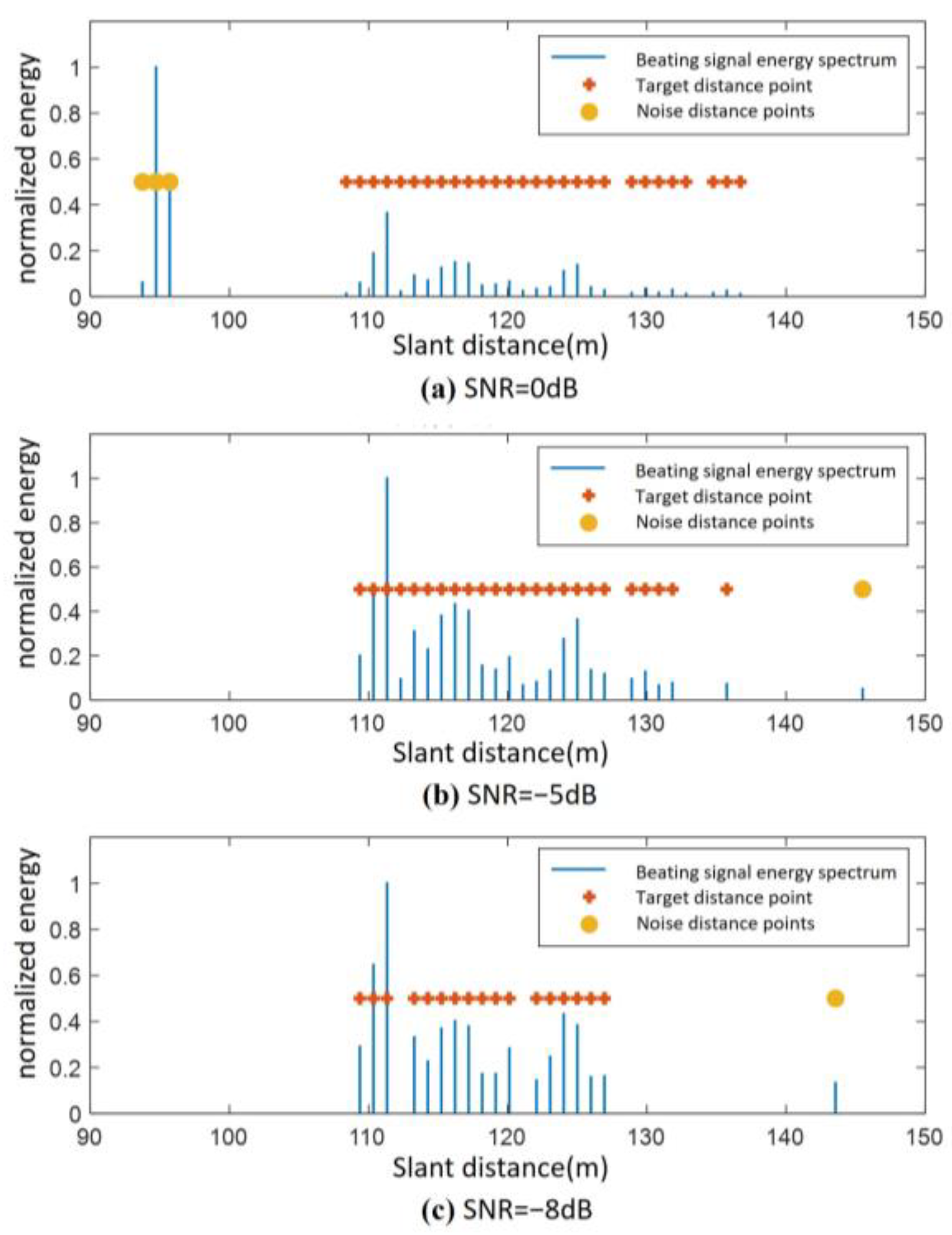 Sensors 25 02329 g008
