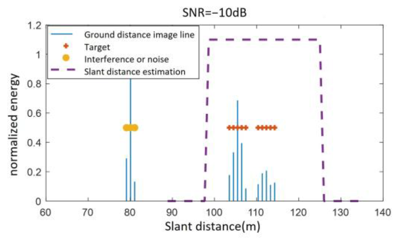 Sensors 25 02329 g011