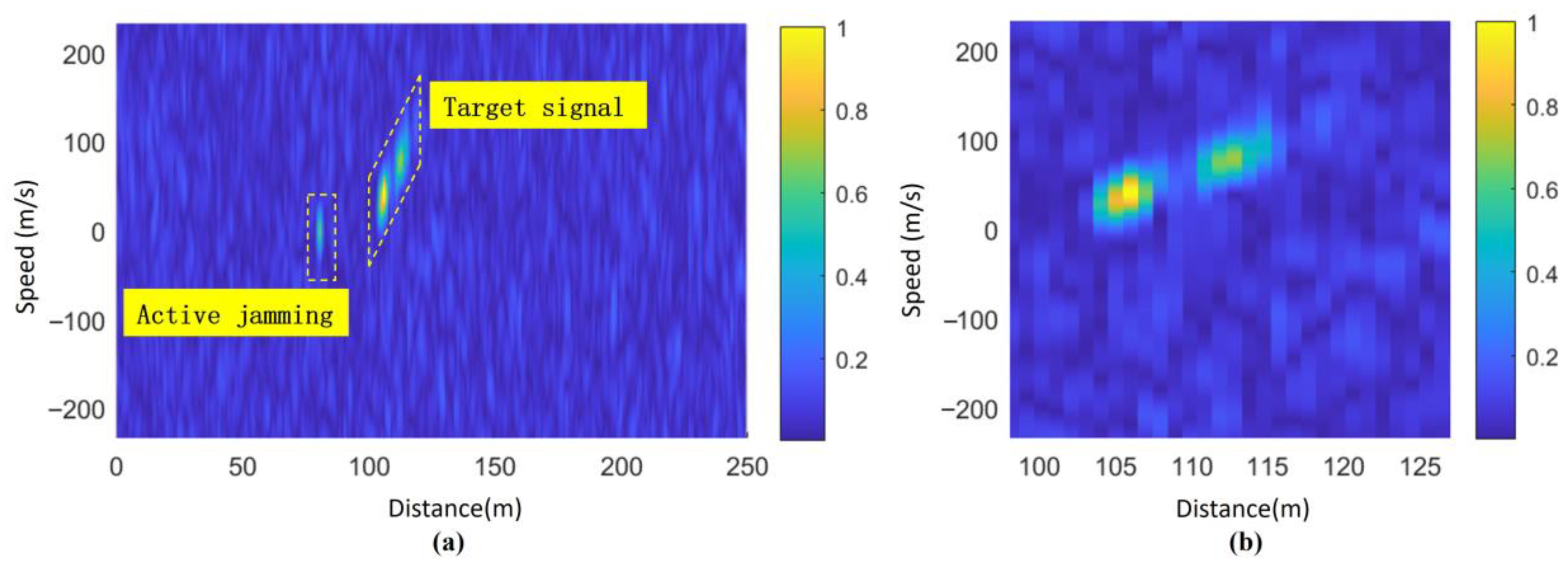 Sensors 25 02329 g012