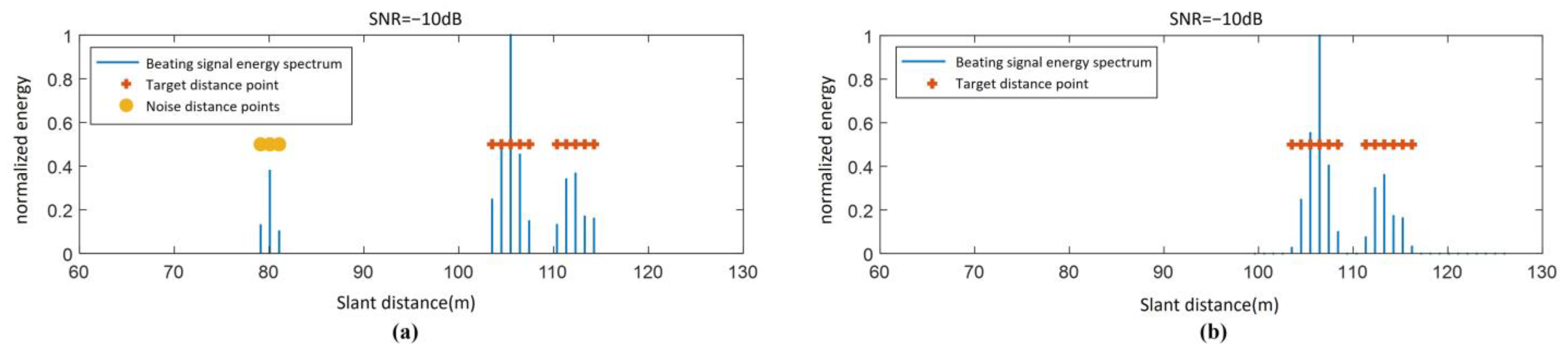 Sensors 25 02329 g017