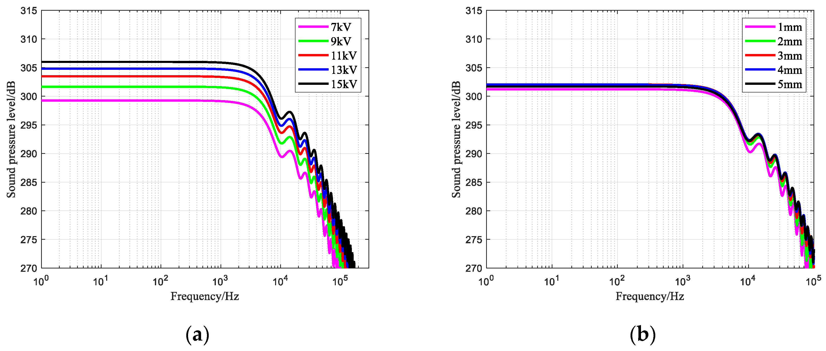 Sensors 25 02331 g011a