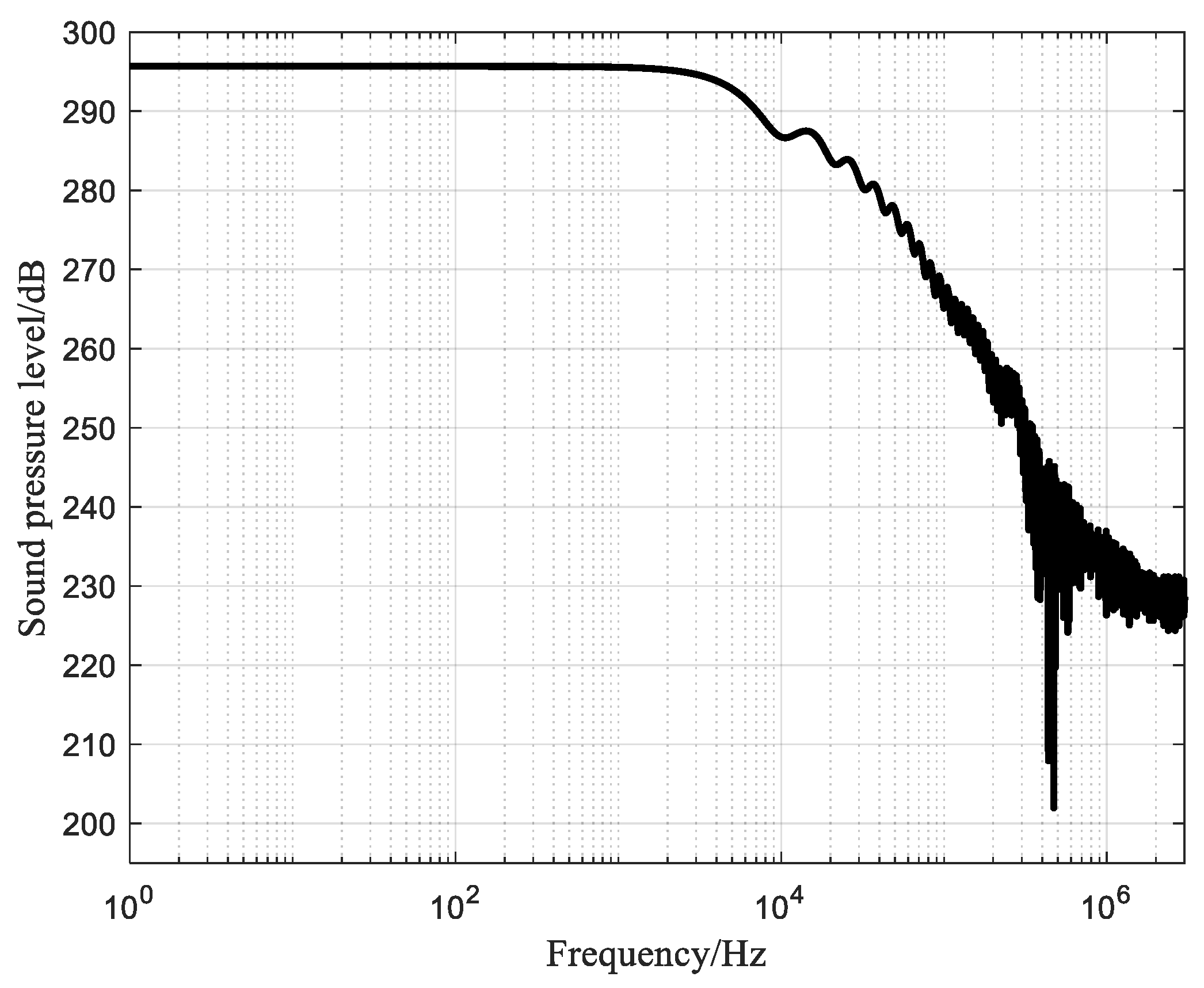 Sensors 25 02331 g012