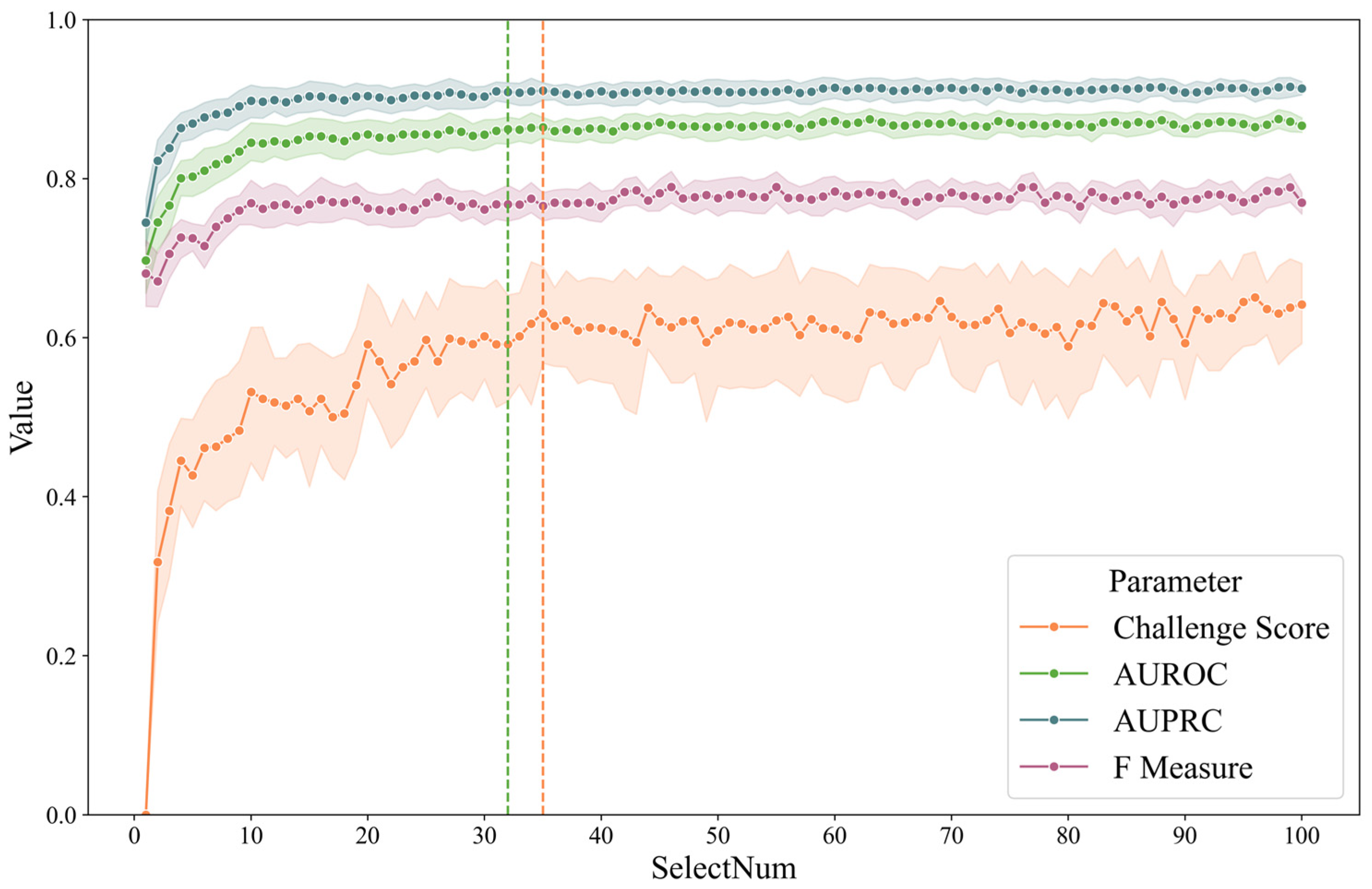Sensors 25 02332 g003