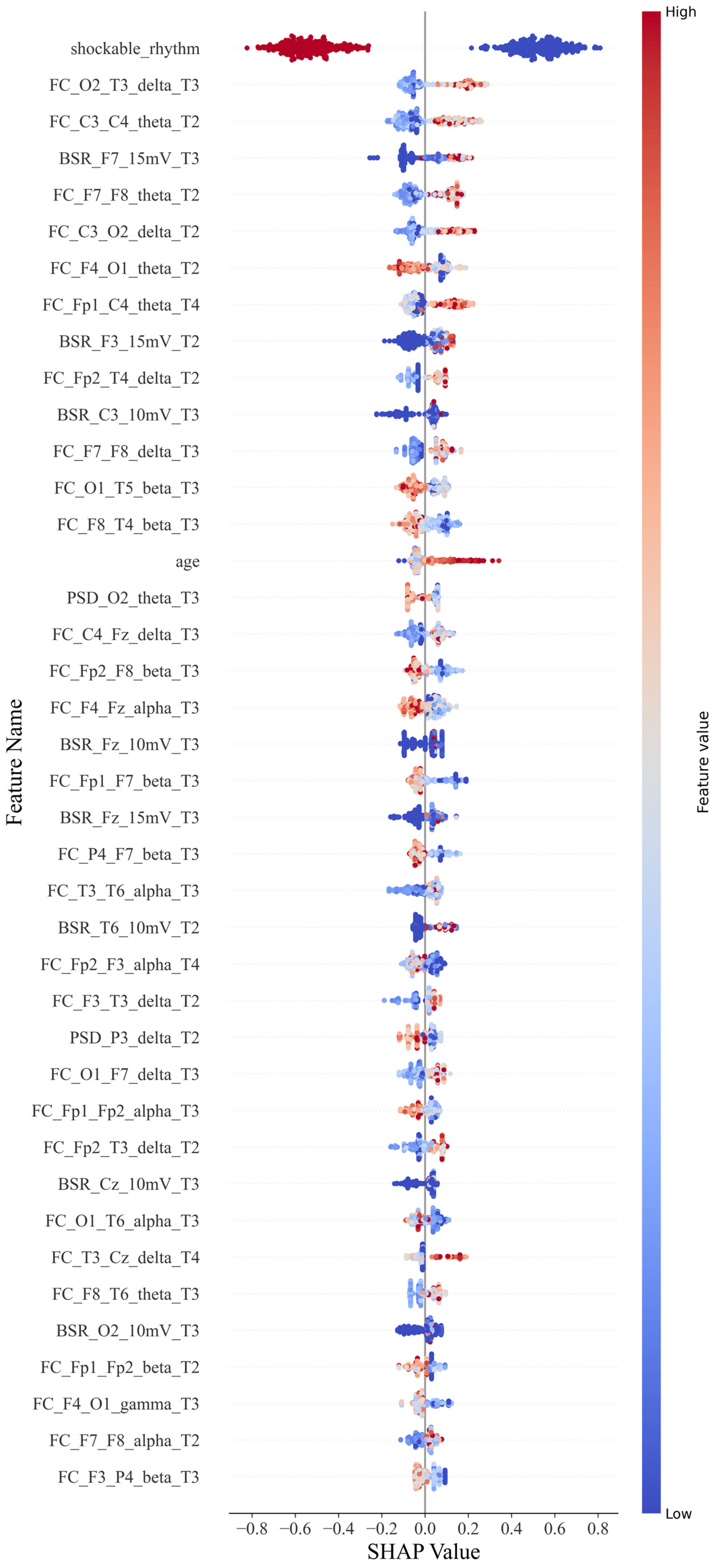 Sensors 25 02332 g004