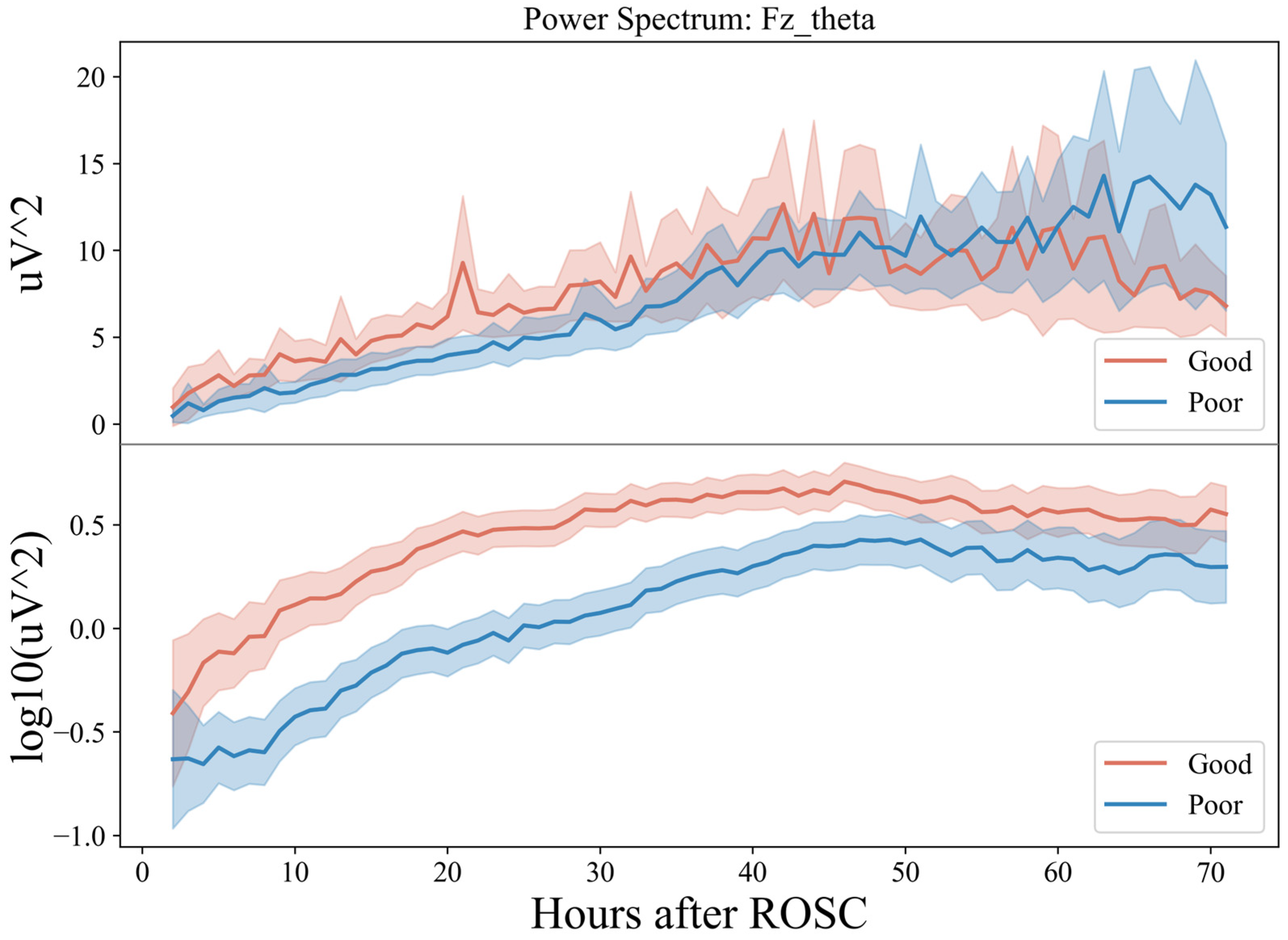 Sensors 25 02332 g006