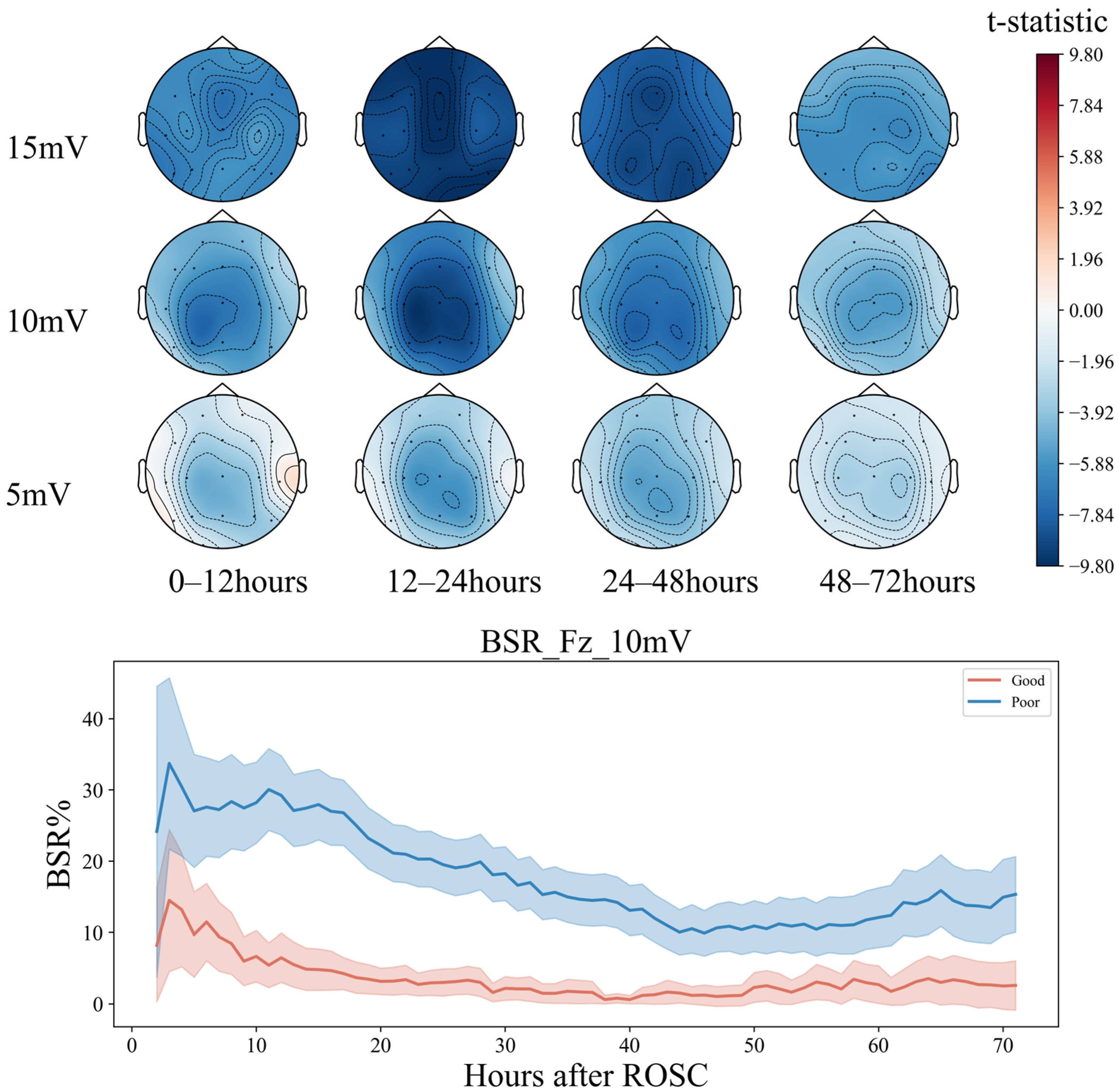 Sensors 25 02332 g007