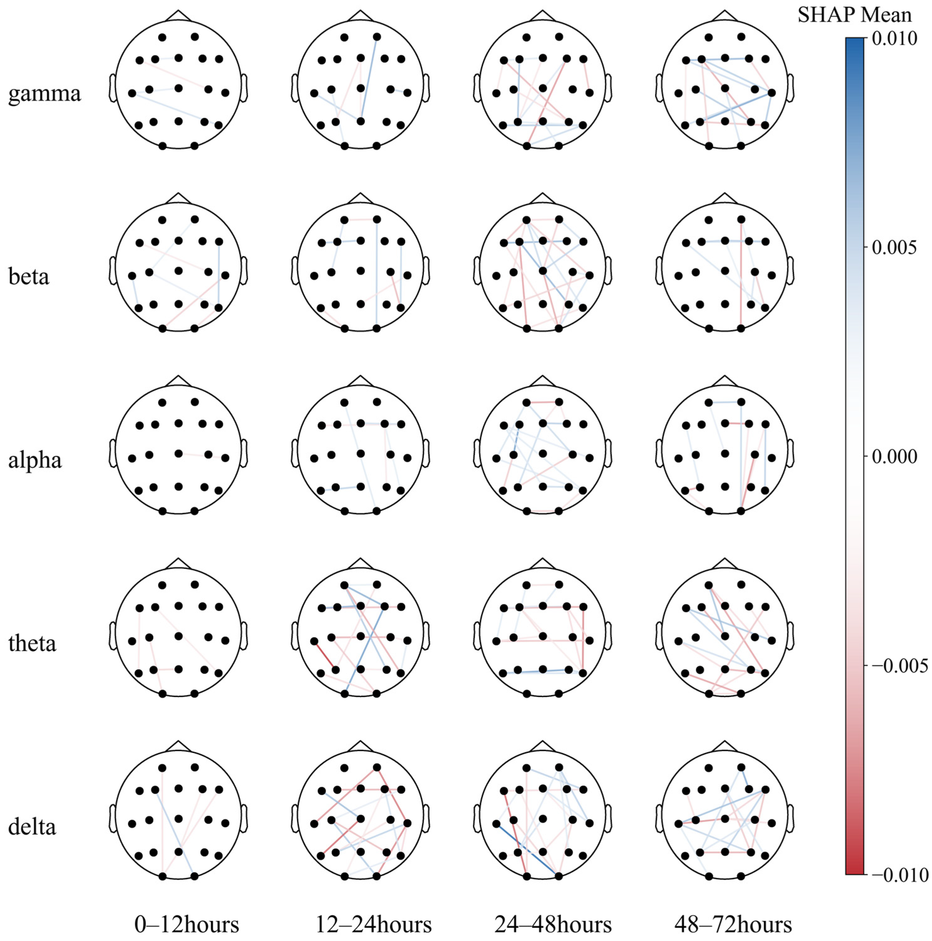 Sensors 25 02332 g0a1