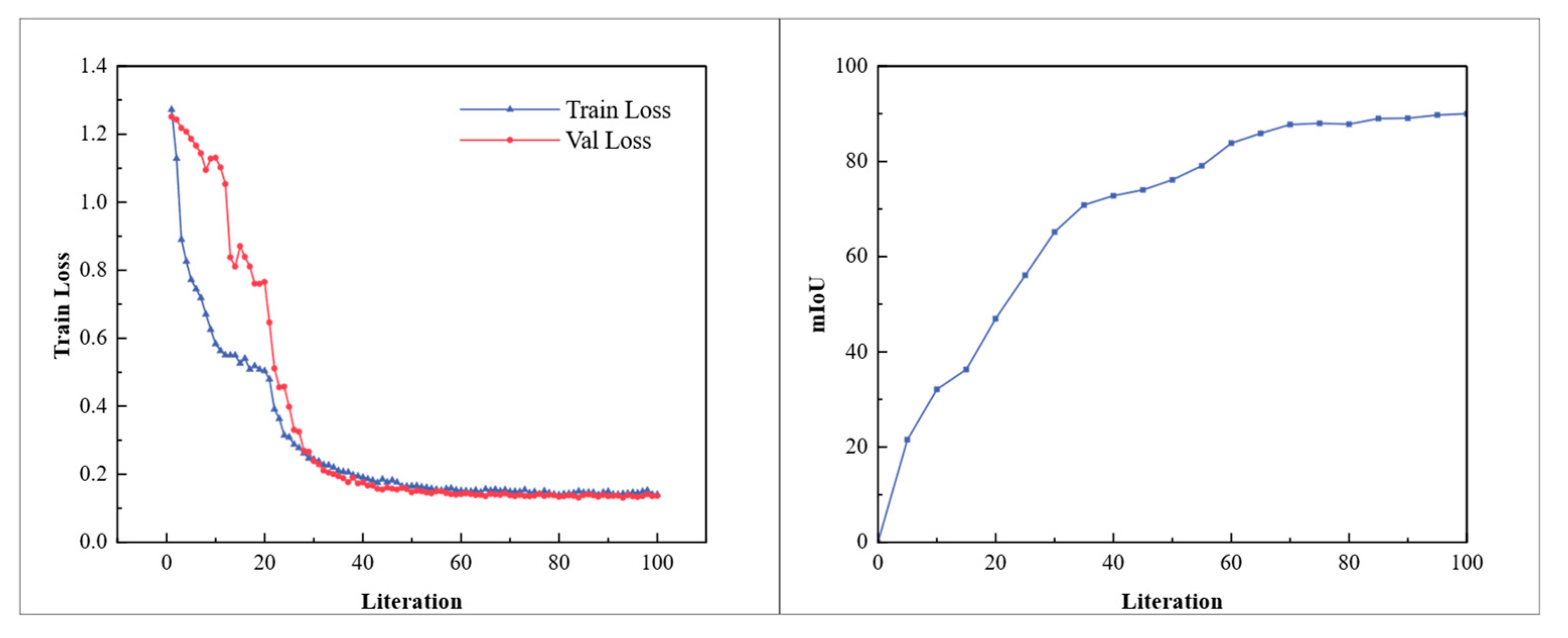 Sensors 25 02333 g012