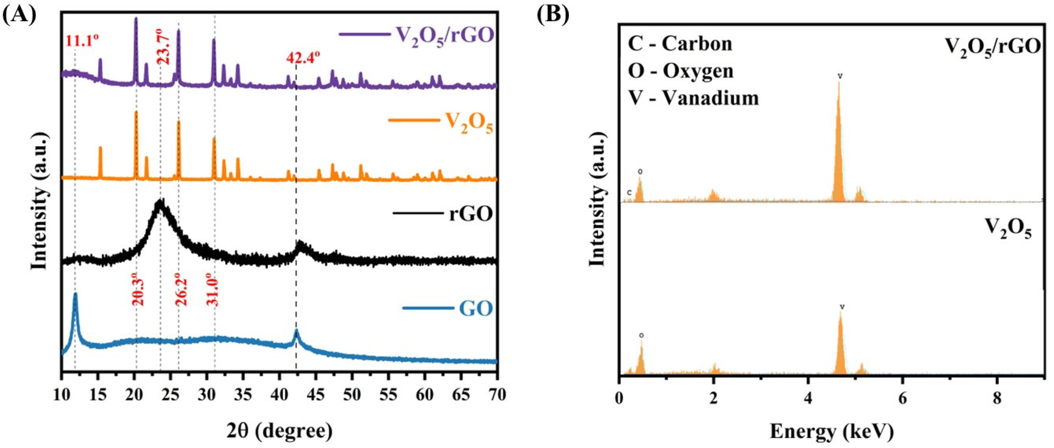 Sensors 25 02334 g001